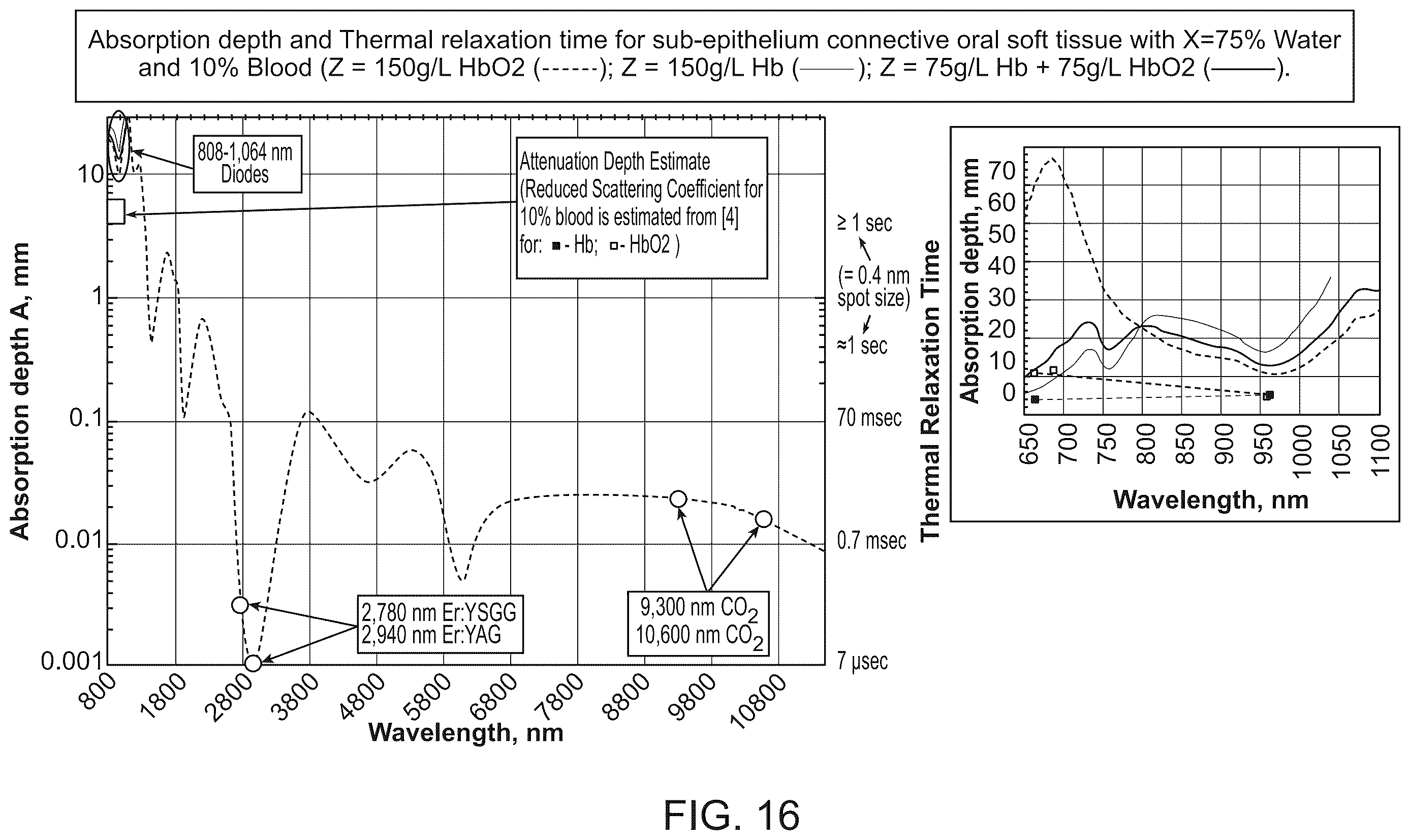 Patent US12611114 Figure 17 – Broadband multispectral diagnostic systems and methods
