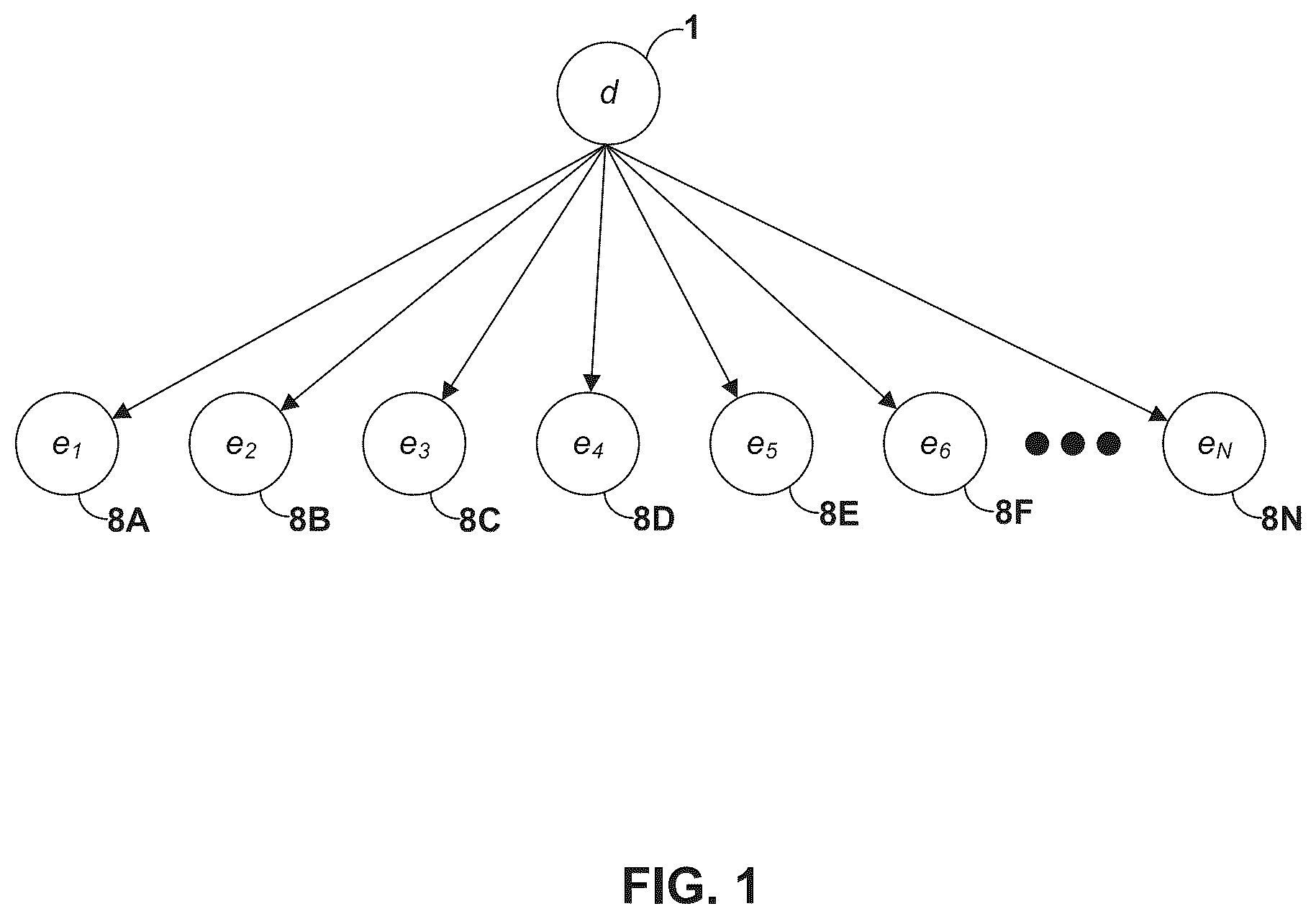 Patent US12611115 Figure 1 – Determining likelihood of an adverse health event based on various physiological diagnostic states