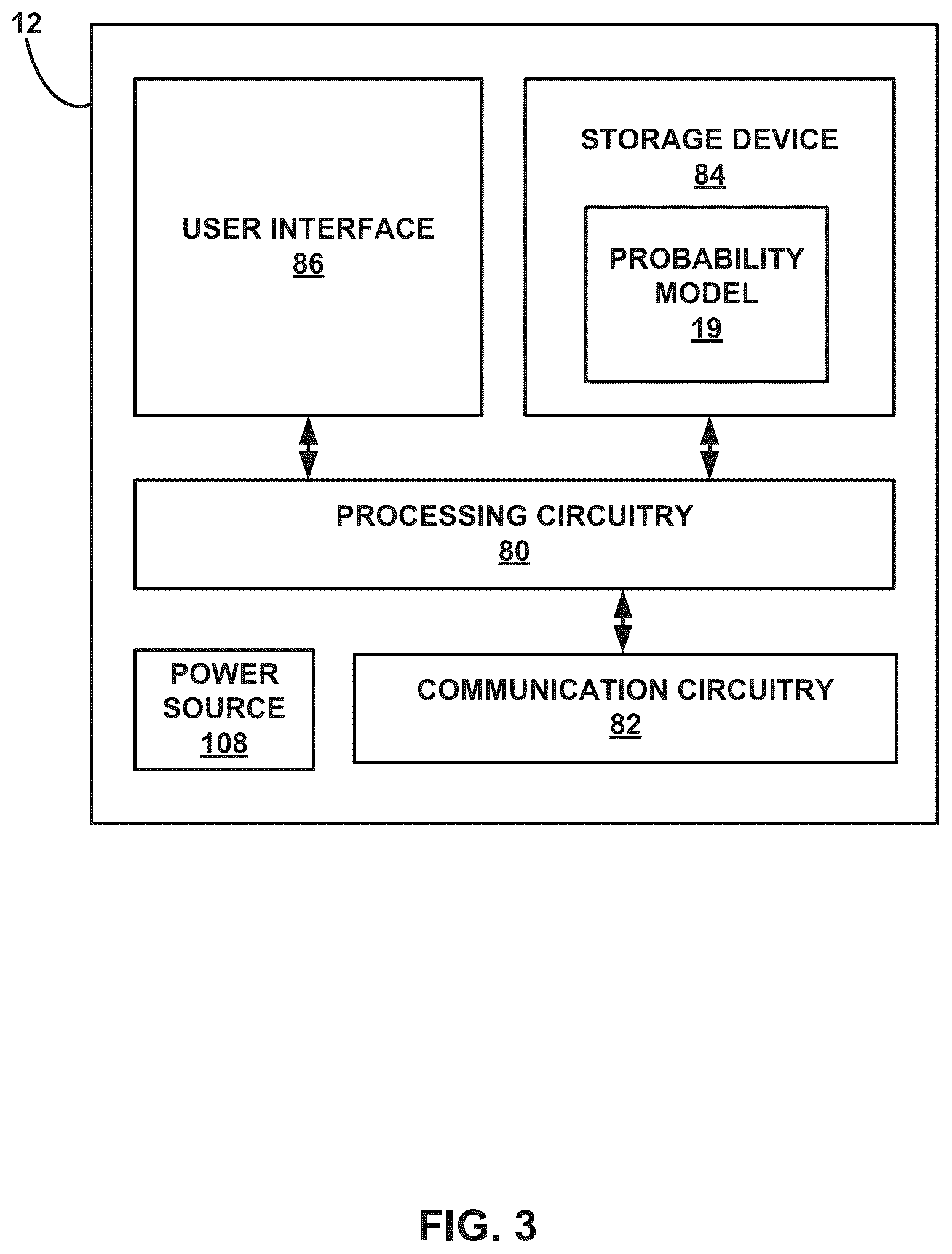 Patent US12611115 Figure 3 – Determining likelihood of an adverse health event based on various physiological diagnostic states