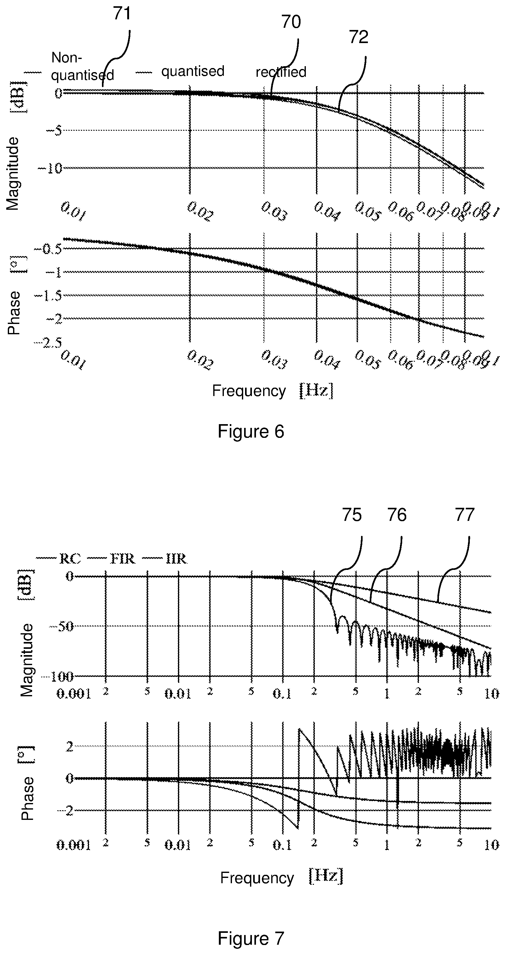 Patent US12611120 Figure 4 – Ballistocardiography device and method
