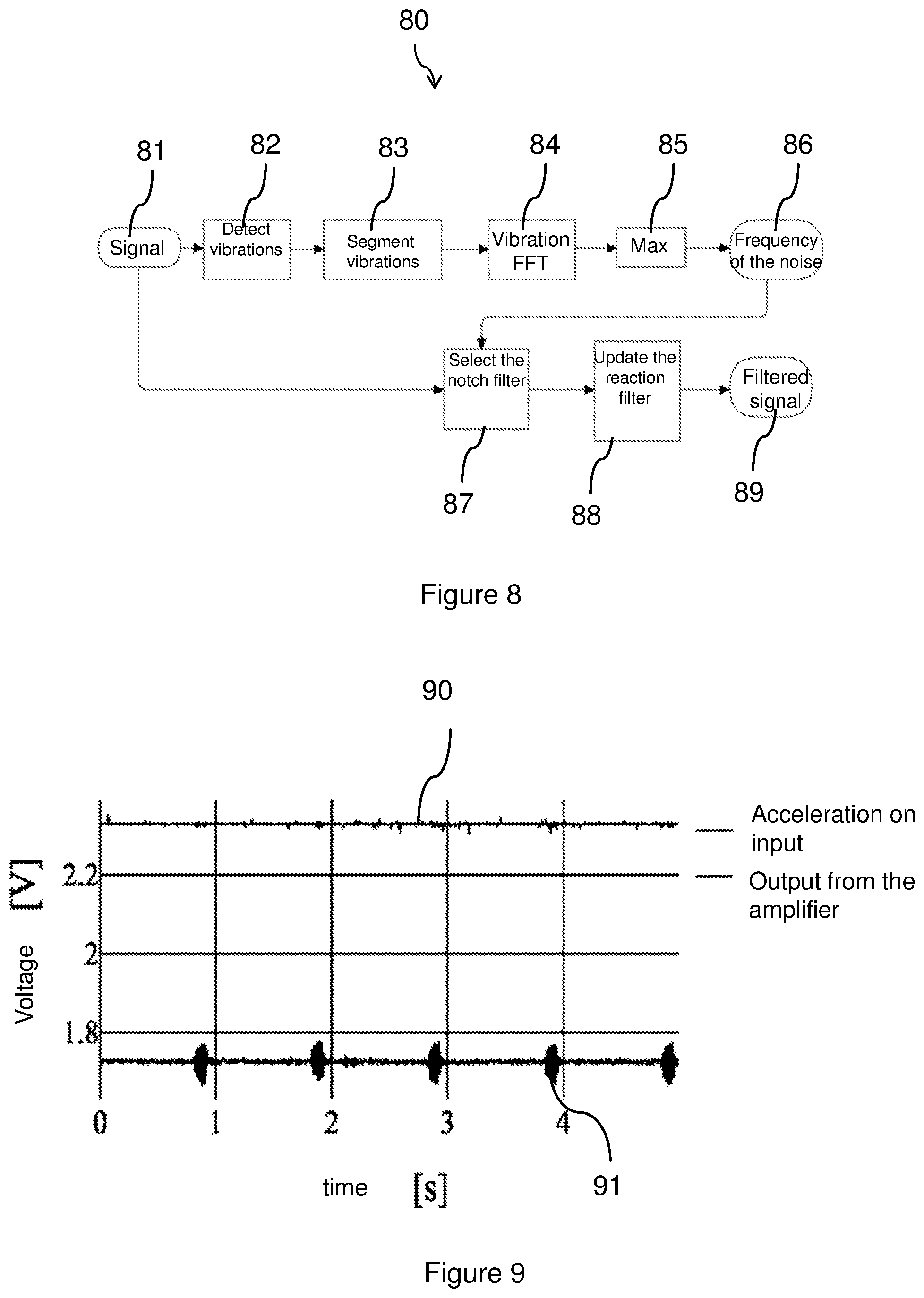Patent US12611120 Figure 5 – Ballistocardiography device and method
