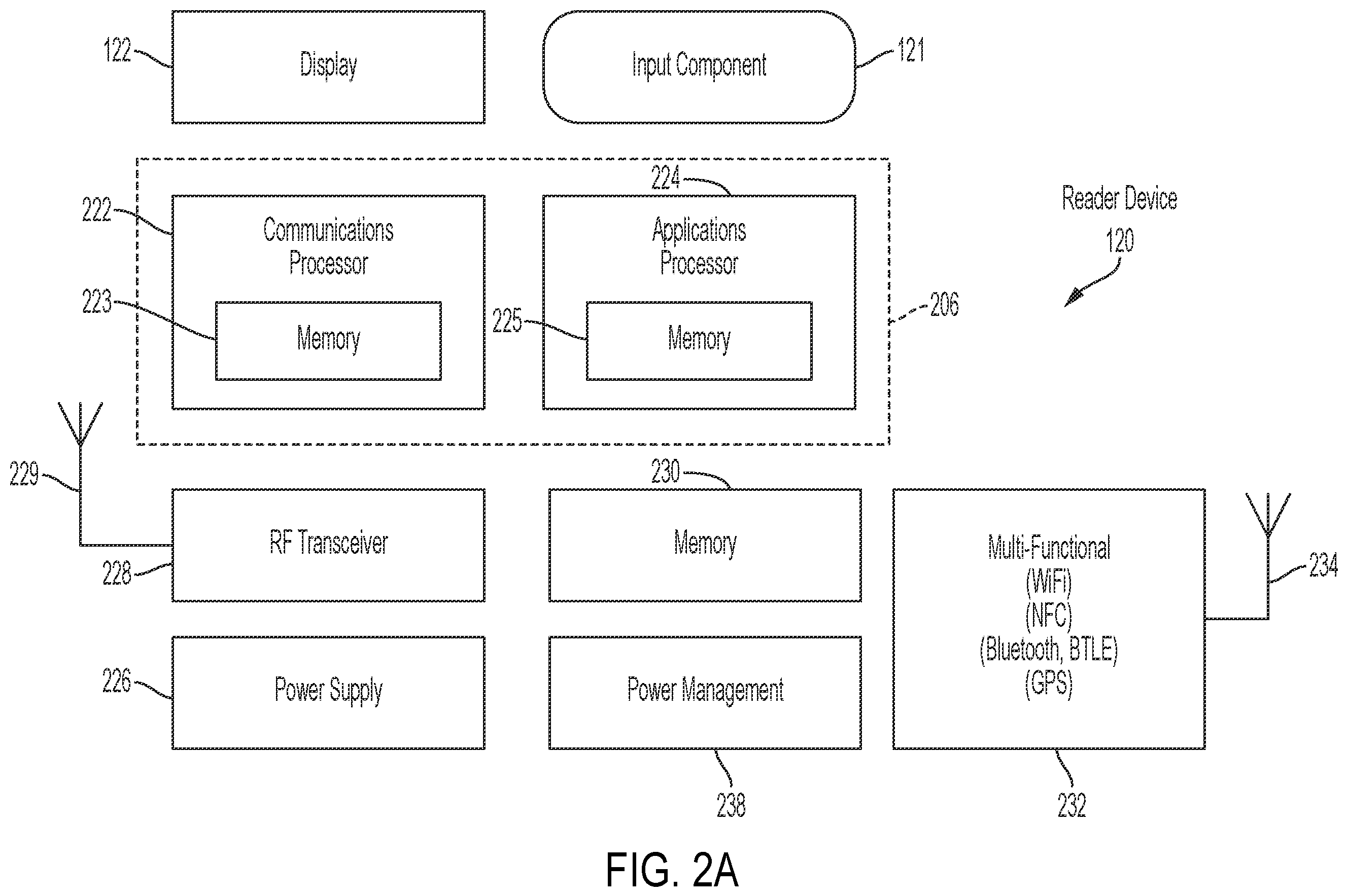 Patent US12611121 Figure 2 – Systems, devices, and methods for analyte monitoring