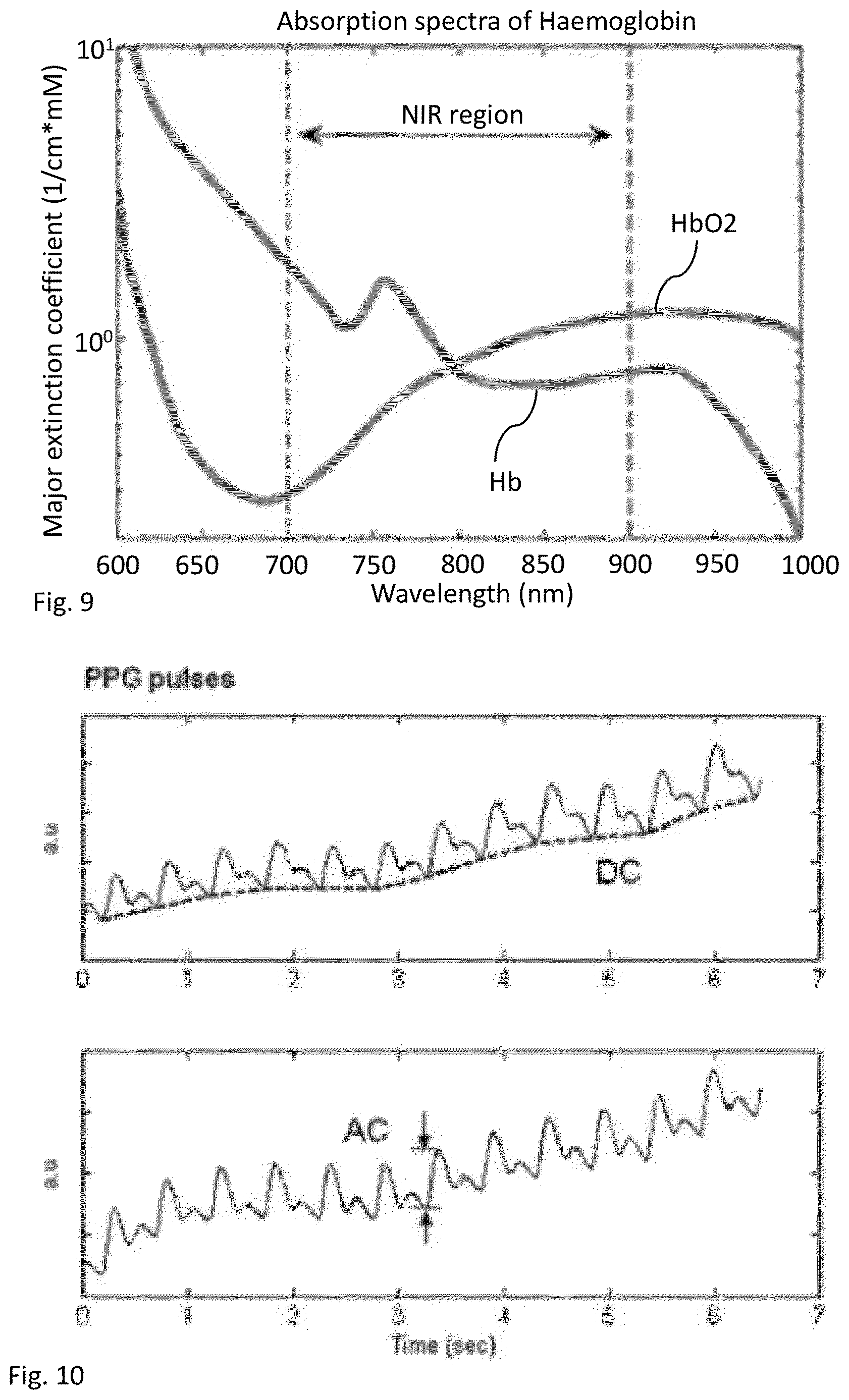 Patent US12611124 Figure 8 – Monitoring apparatus and method