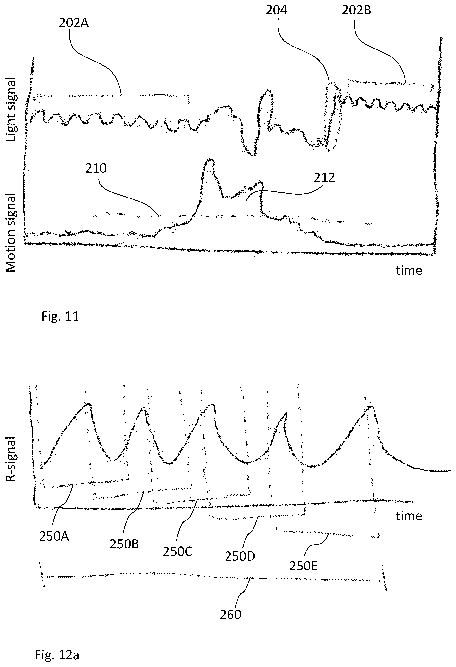 Patent US12611124 Figure 9 – Monitoring apparatus and method