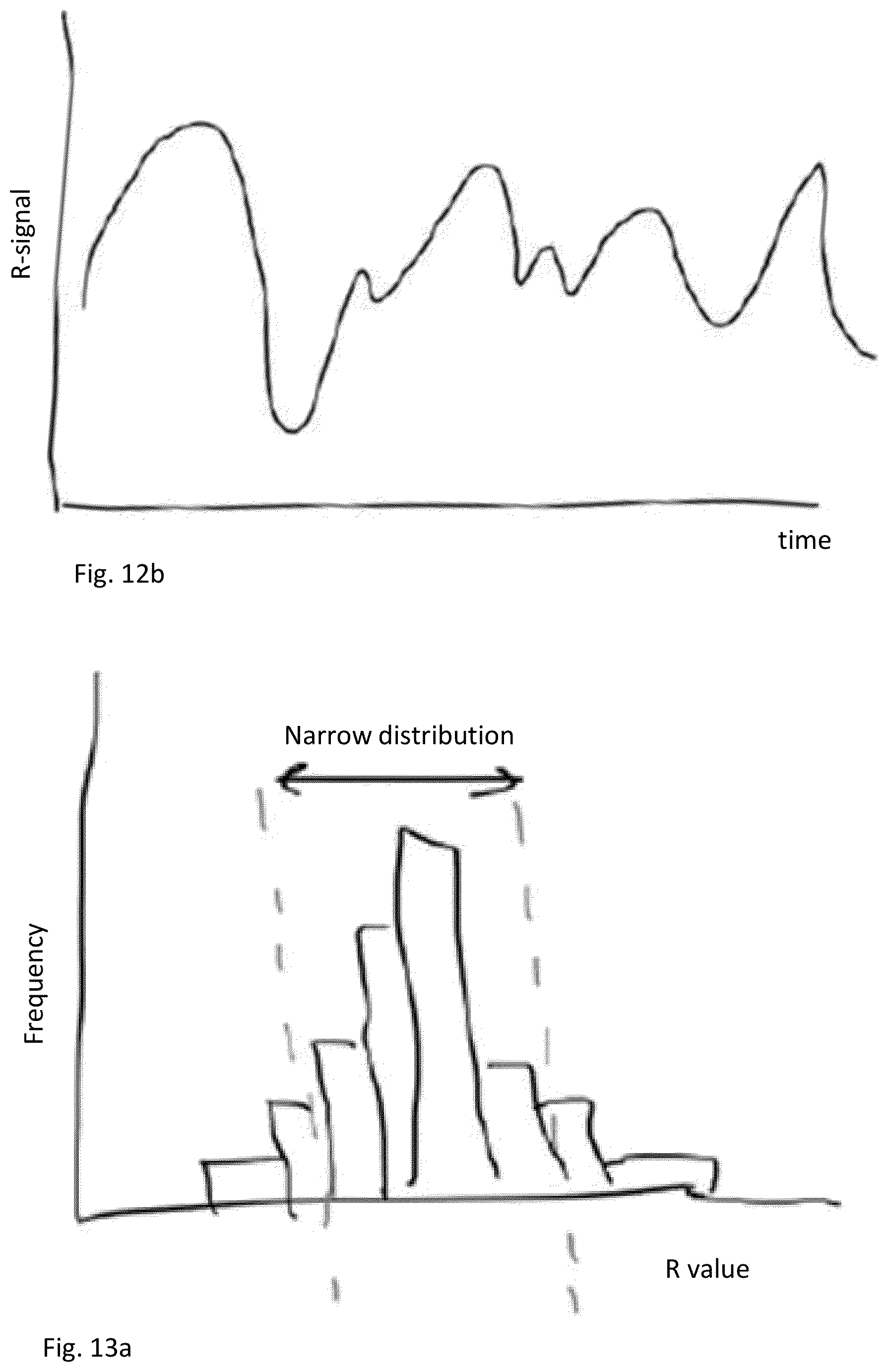 Patent US12611124 Figure 10 – Monitoring apparatus and method