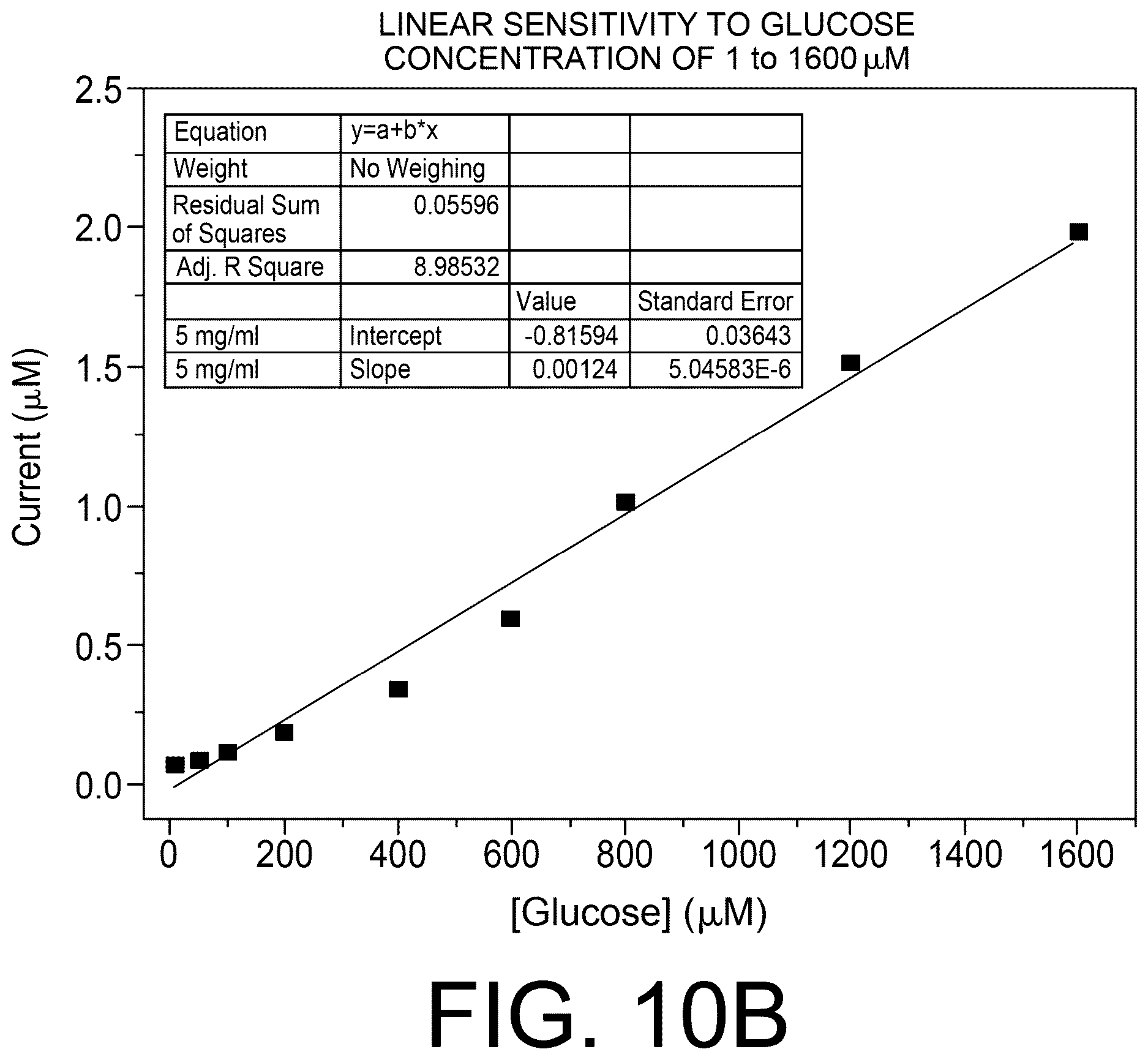 Patent US12611127 Figure 8 – Diagnosis device using saliva and diagnosis method using the same