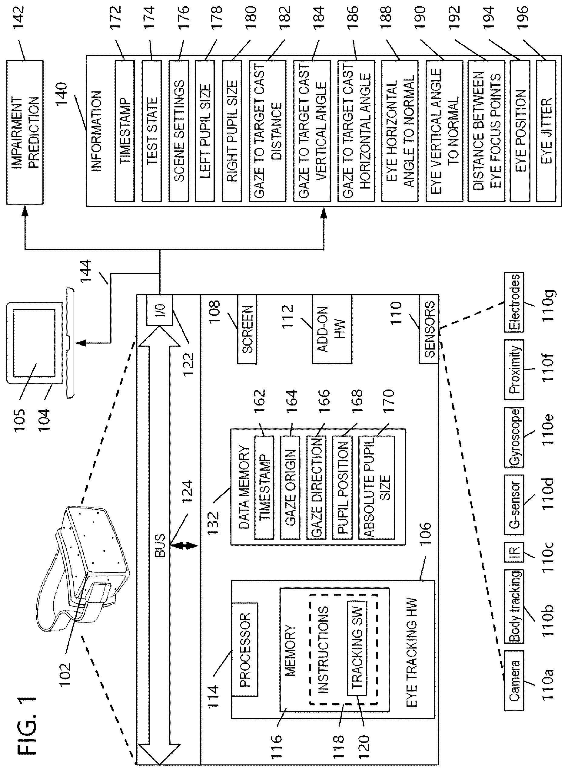 Patent US12611128 — Metrics for impairment detecting device — Figure 1