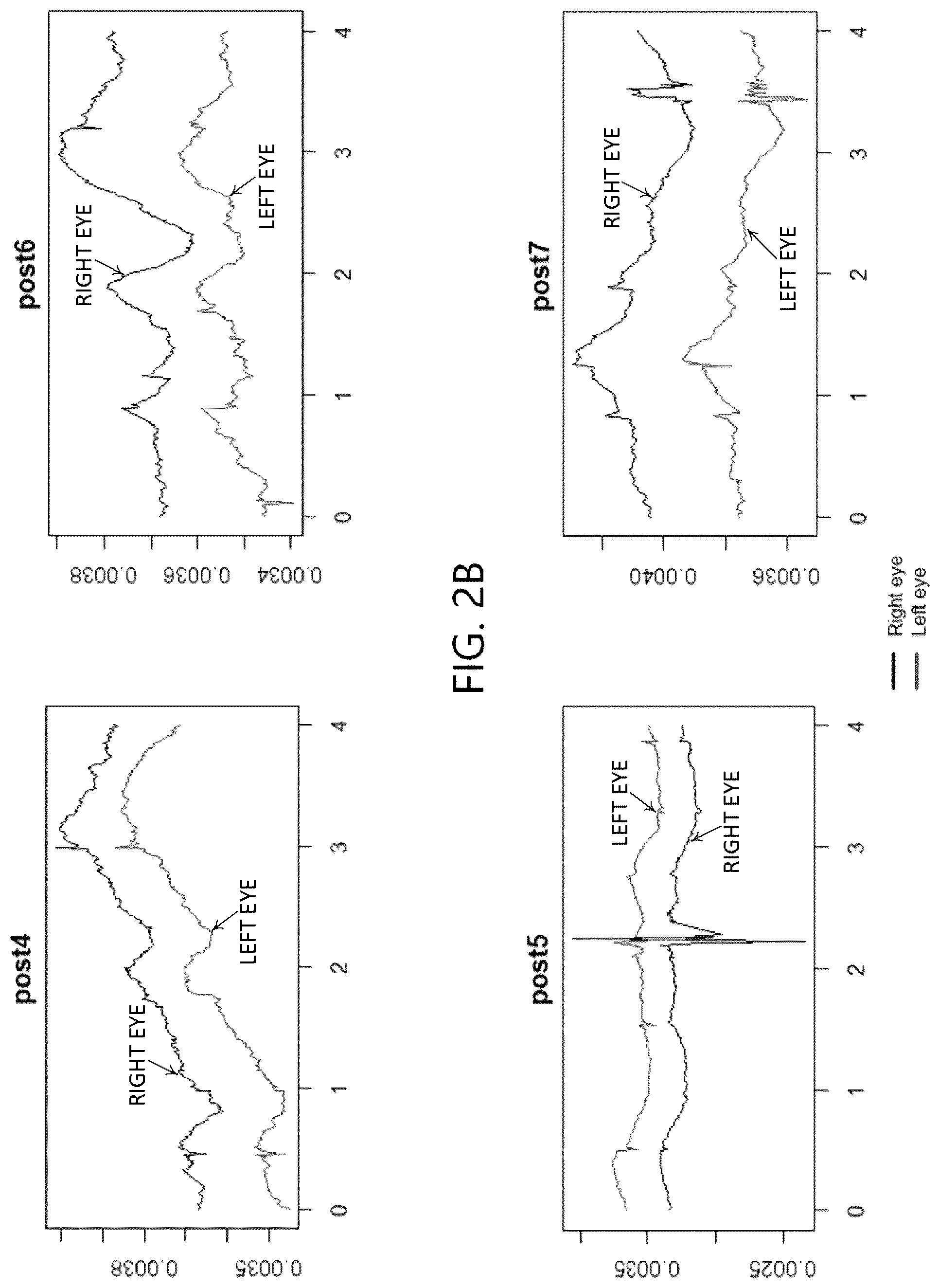 Patent US12611128 Figure 3 – Metrics for impairment detecting device