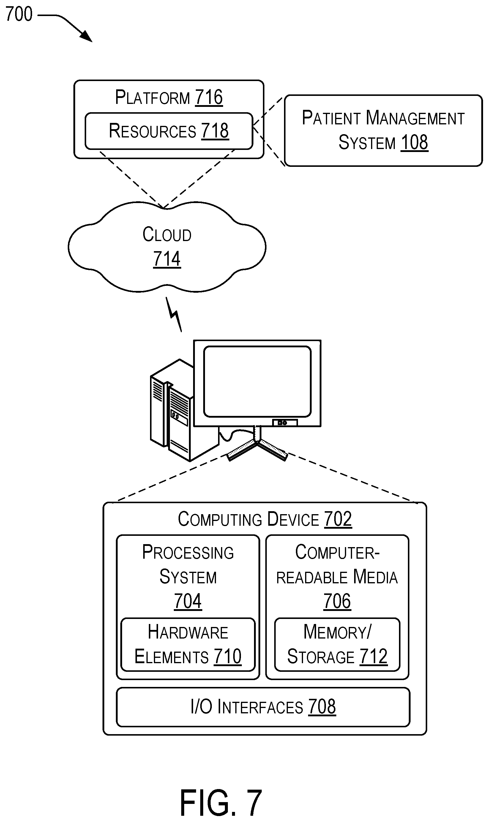 Patent US12611129 Figure 7 – Anticipating patient needs associated with toileting