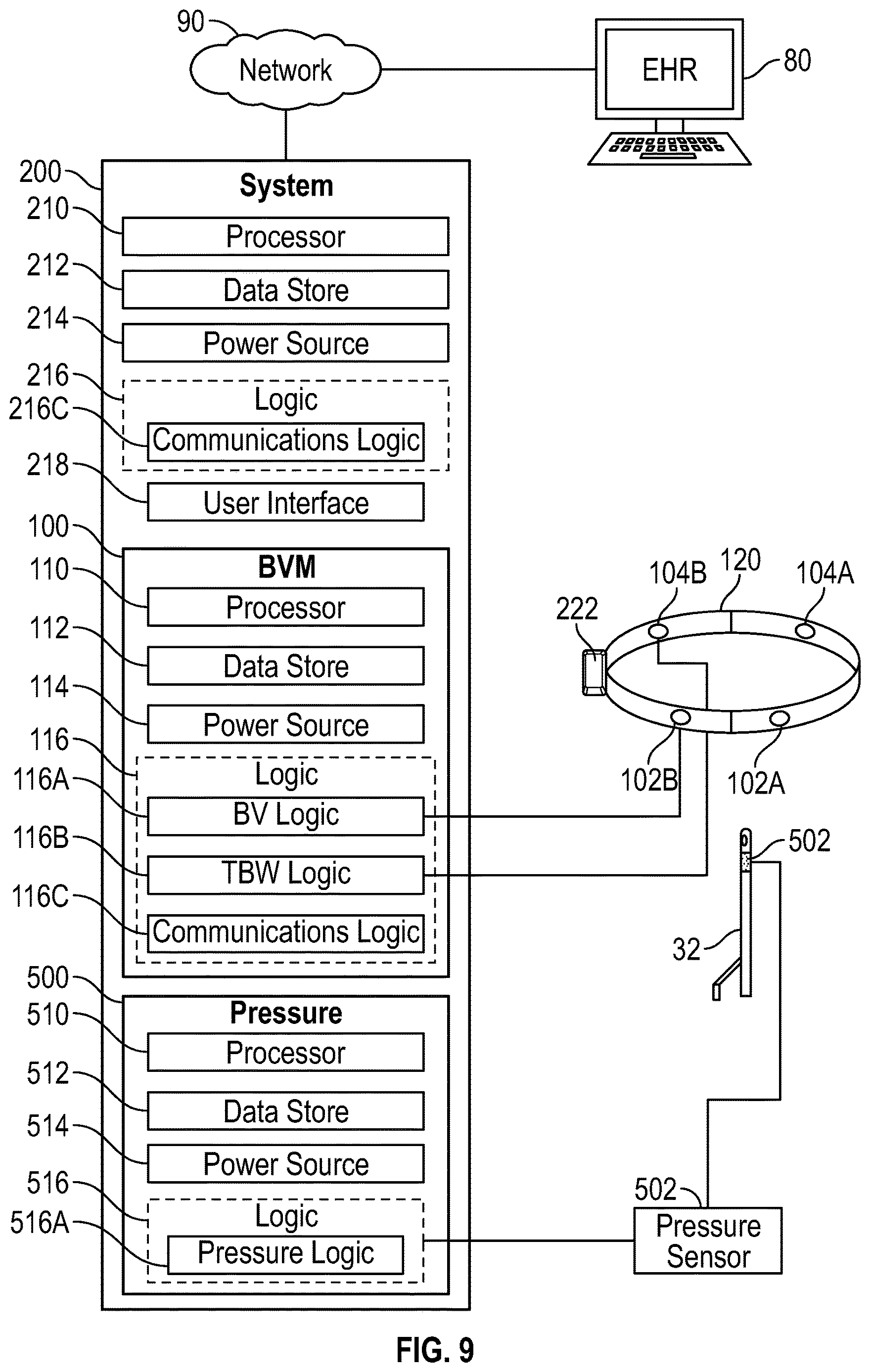 Patent US12611130 Figure 9 – Self-learning and non-invasive bladder monitoring systems and methods
