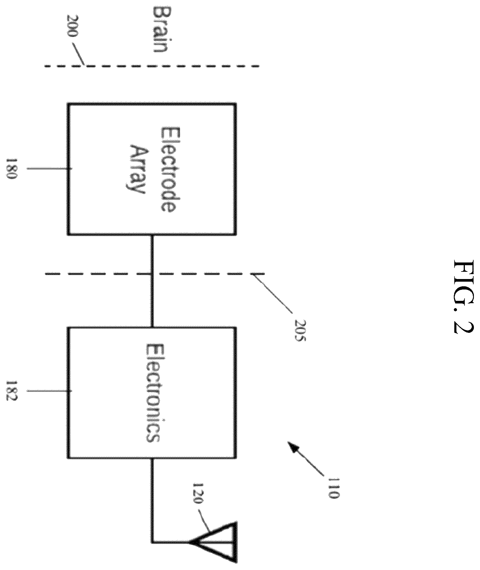 Patent US12611132 Figure 2 – Systems and methods for visualizing brain activity in real time at high spatial and temporal resolution