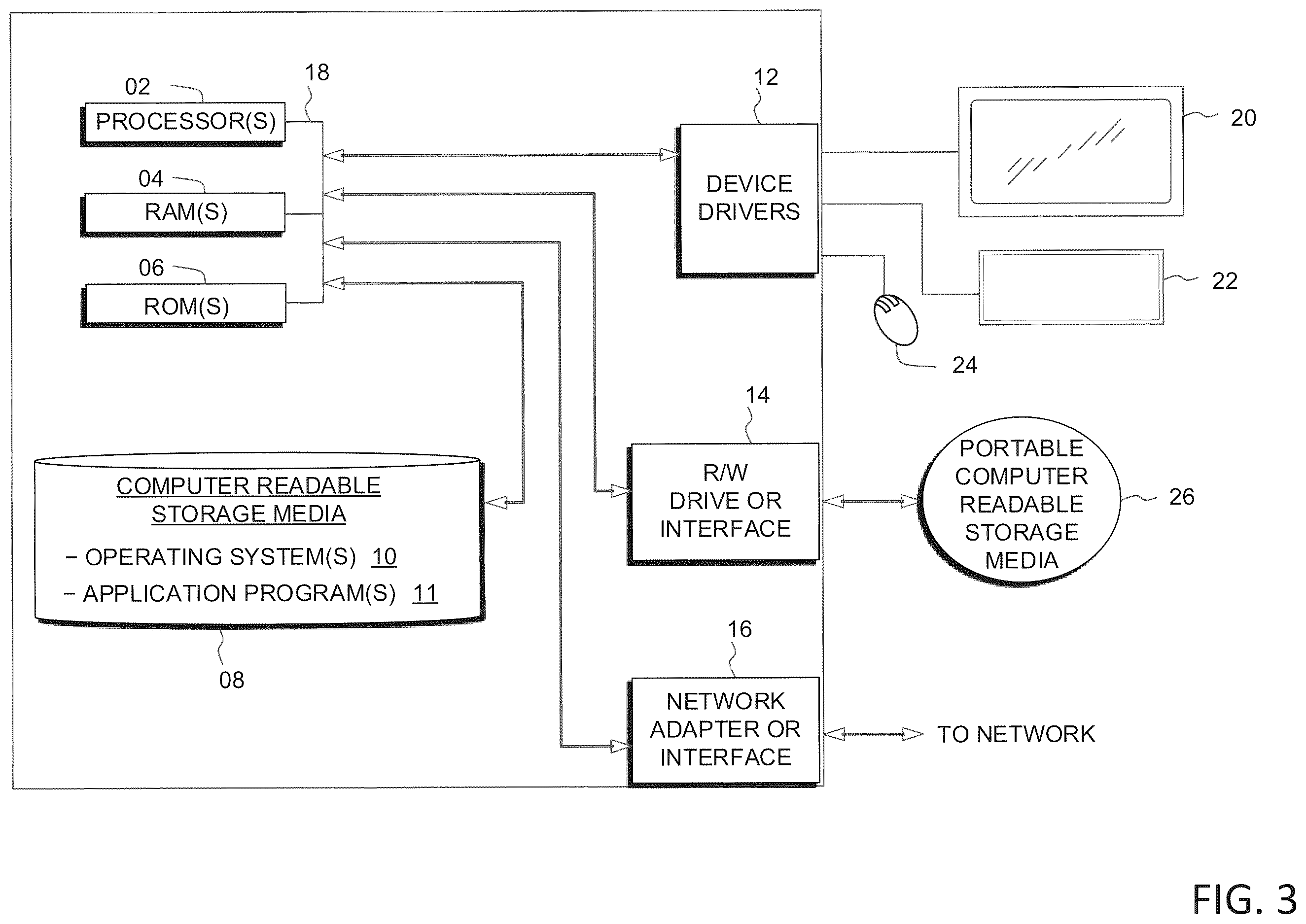 Patent US12611135 Figure 3 – Traumatic event detection