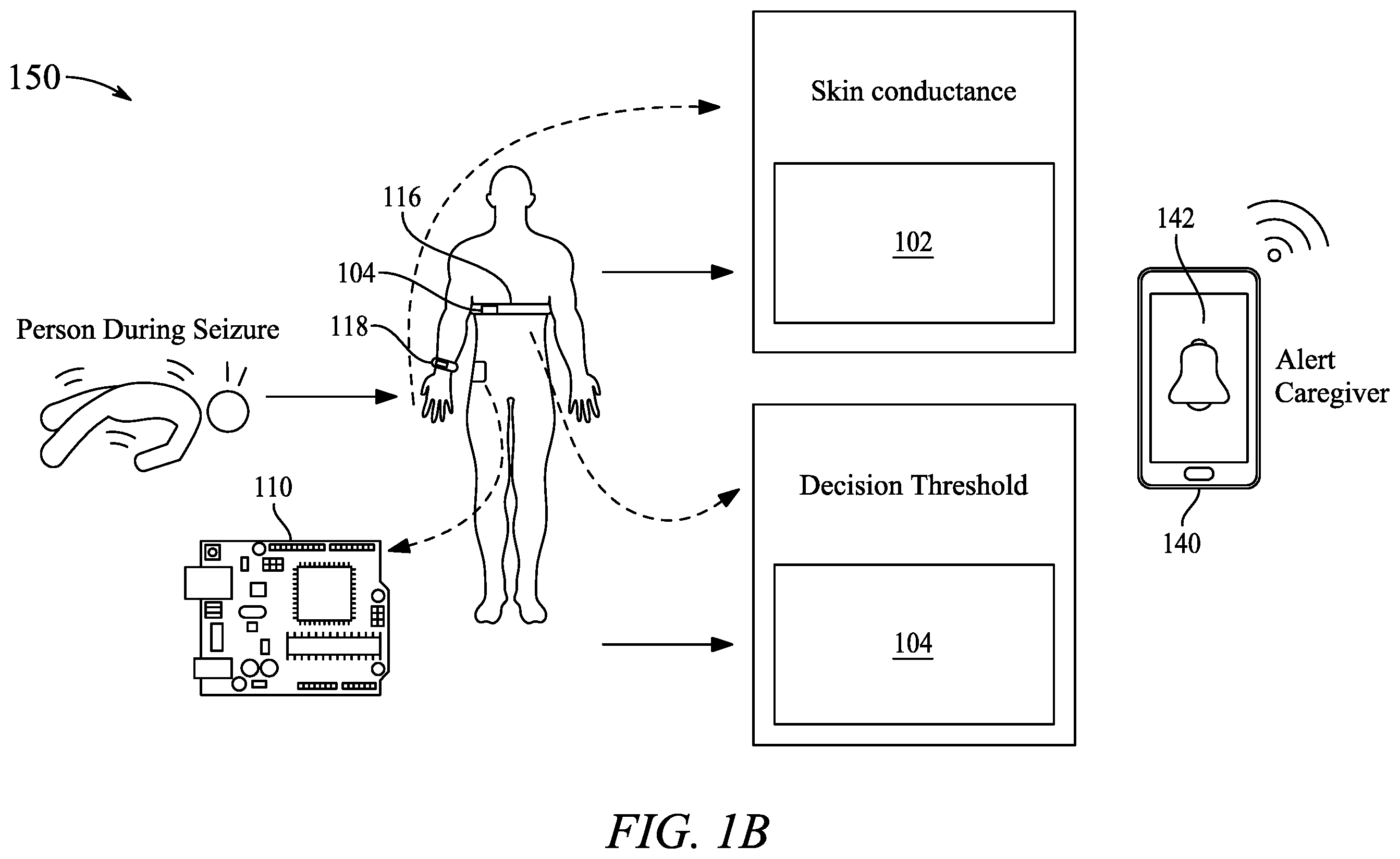 Patent US12611136 Figure 2 – Epi-seizure device for the prediction and detection of tonic-clonic seizures