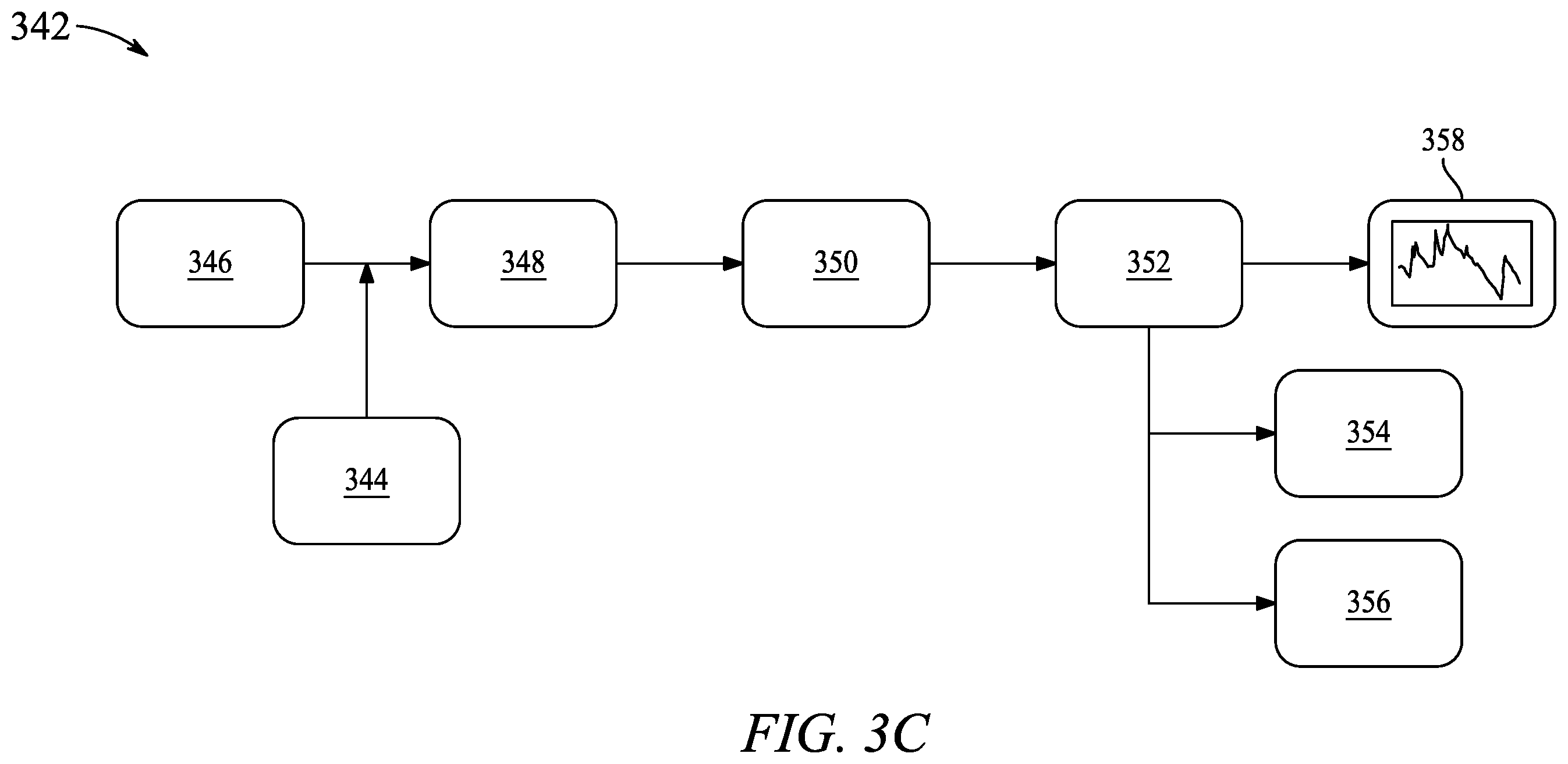 Patent US12611136 Figure 13 – Epi-seizure device for the prediction and detection of tonic-clonic seizures