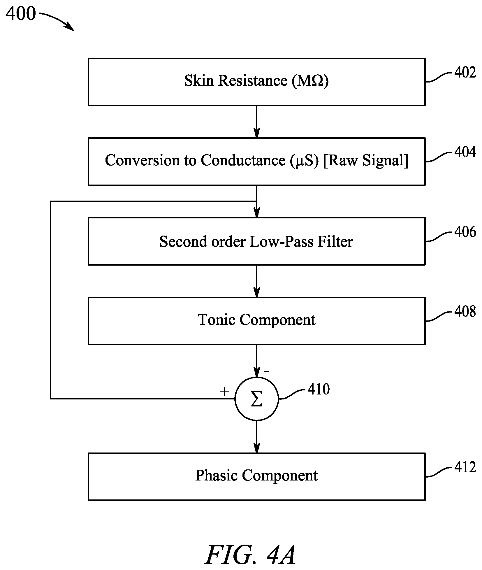 Patent US12611136 Figure 16 – Epi-seizure device for the prediction and detection of tonic-clonic seizures