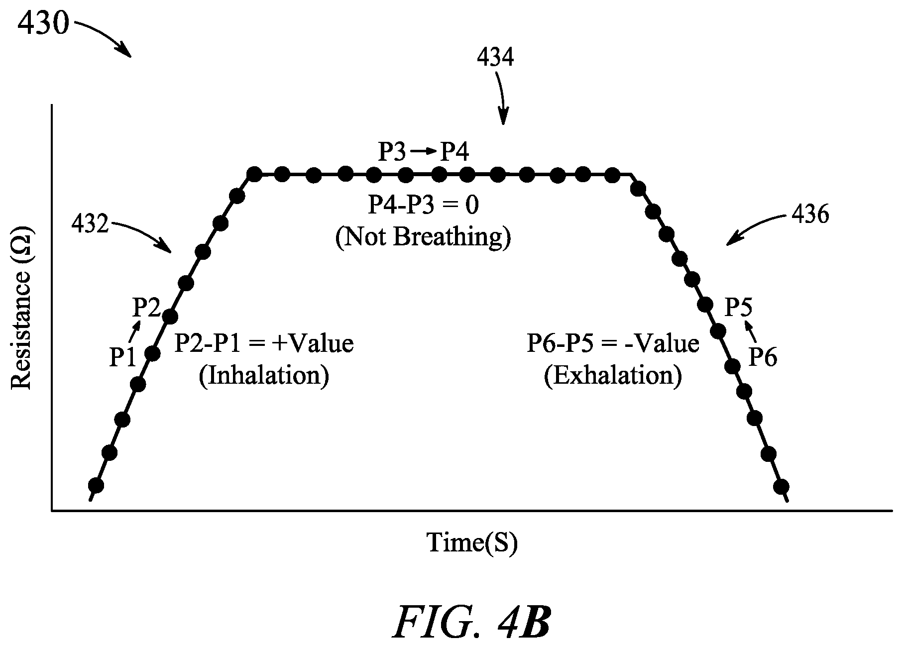 Patent US12611136 Figure 17 – Epi-seizure device for the prediction and detection of tonic-clonic seizures