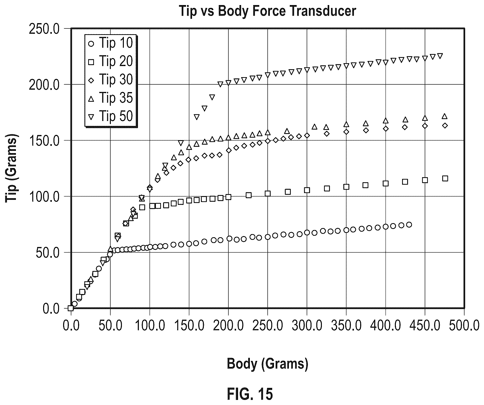 Patent US12611137 Figure 14 – Lymphatic diagnostic device