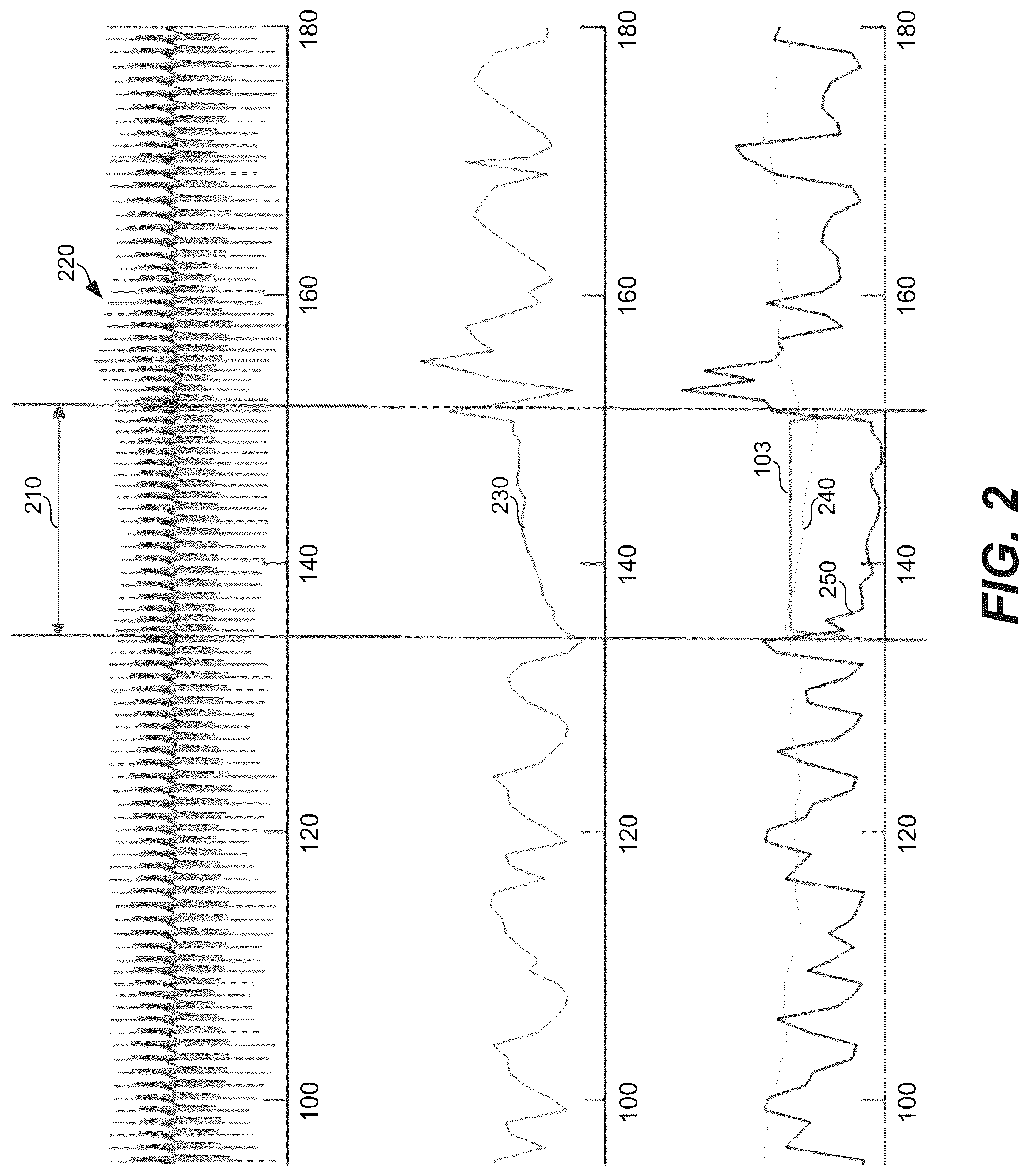 Patent US12611139 Figure 2 – Methods, systems, and devices for detecting sleep and apnea events