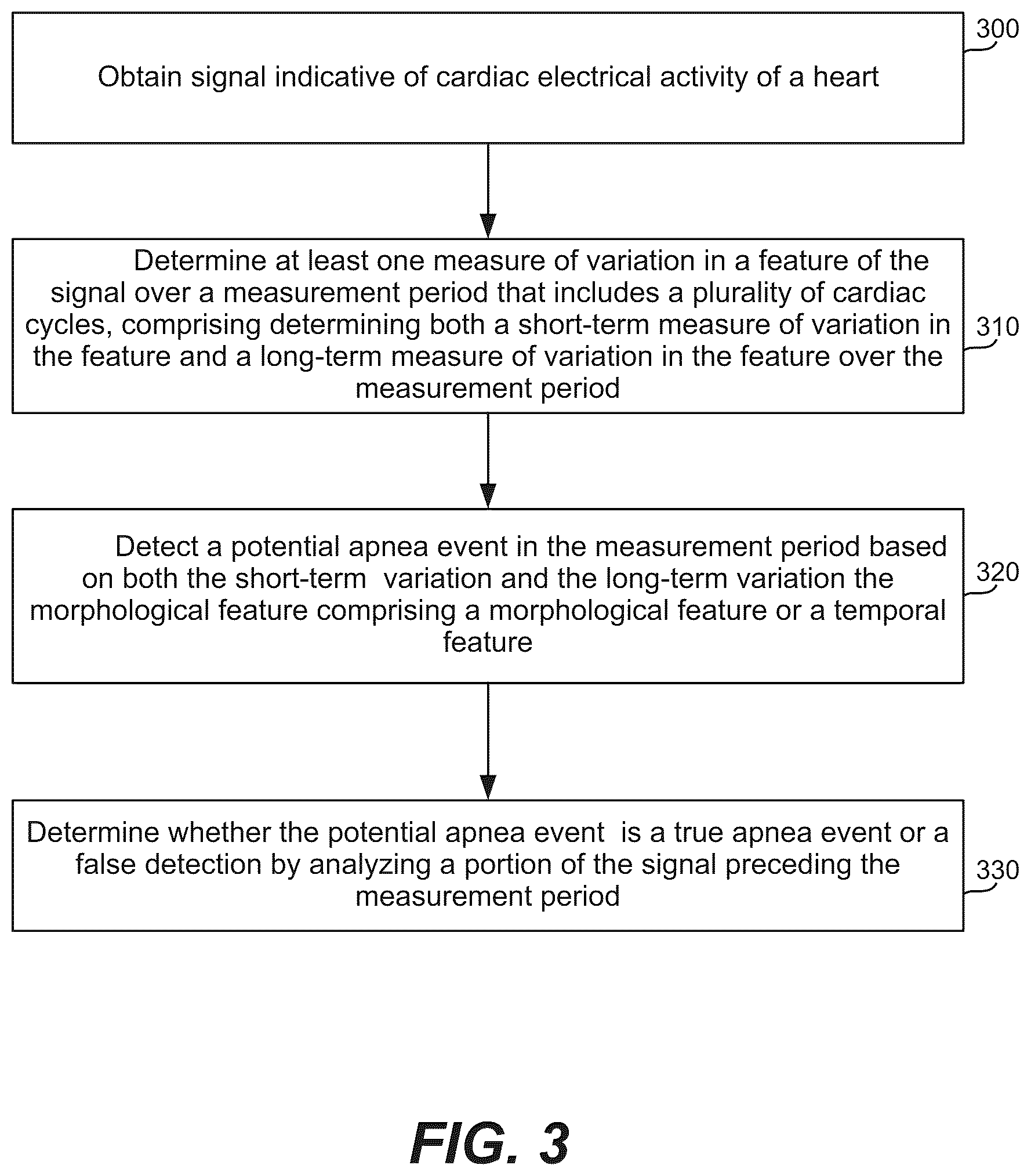 Patent US12611139 Figure 3 – Methods, systems, and devices for detecting sleep and apnea events