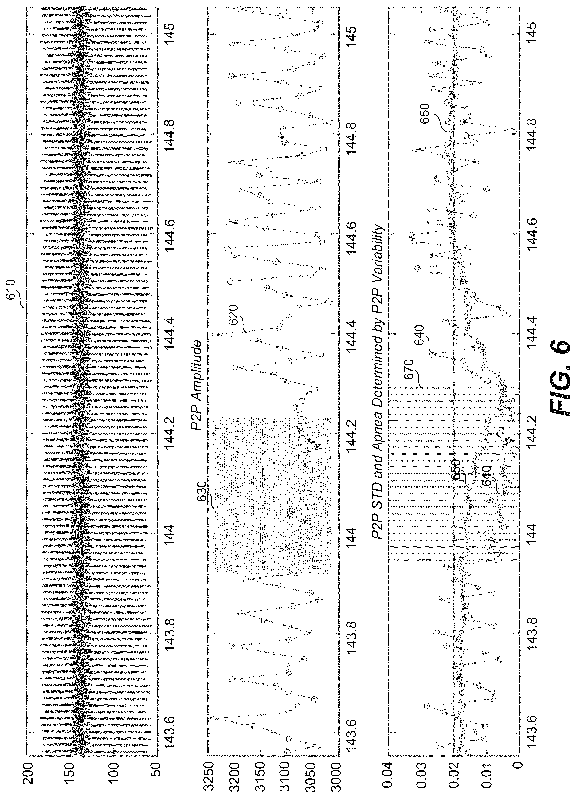 Patent US12611139 Figure 8 – Methods, systems, and devices for detecting sleep and apnea events
