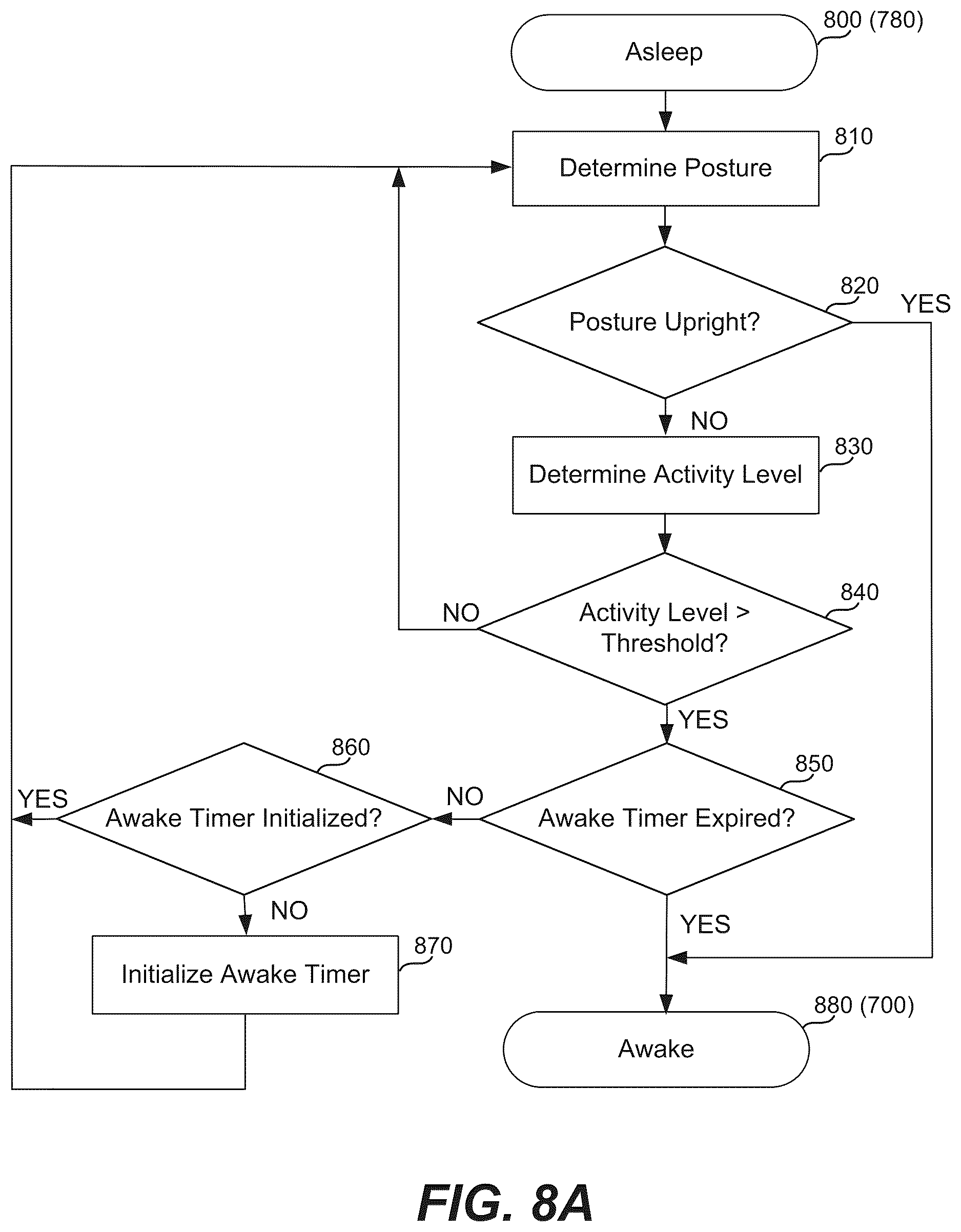 Patent US12611139 Figure 11 – Methods, systems, and devices for detecting sleep and apnea events