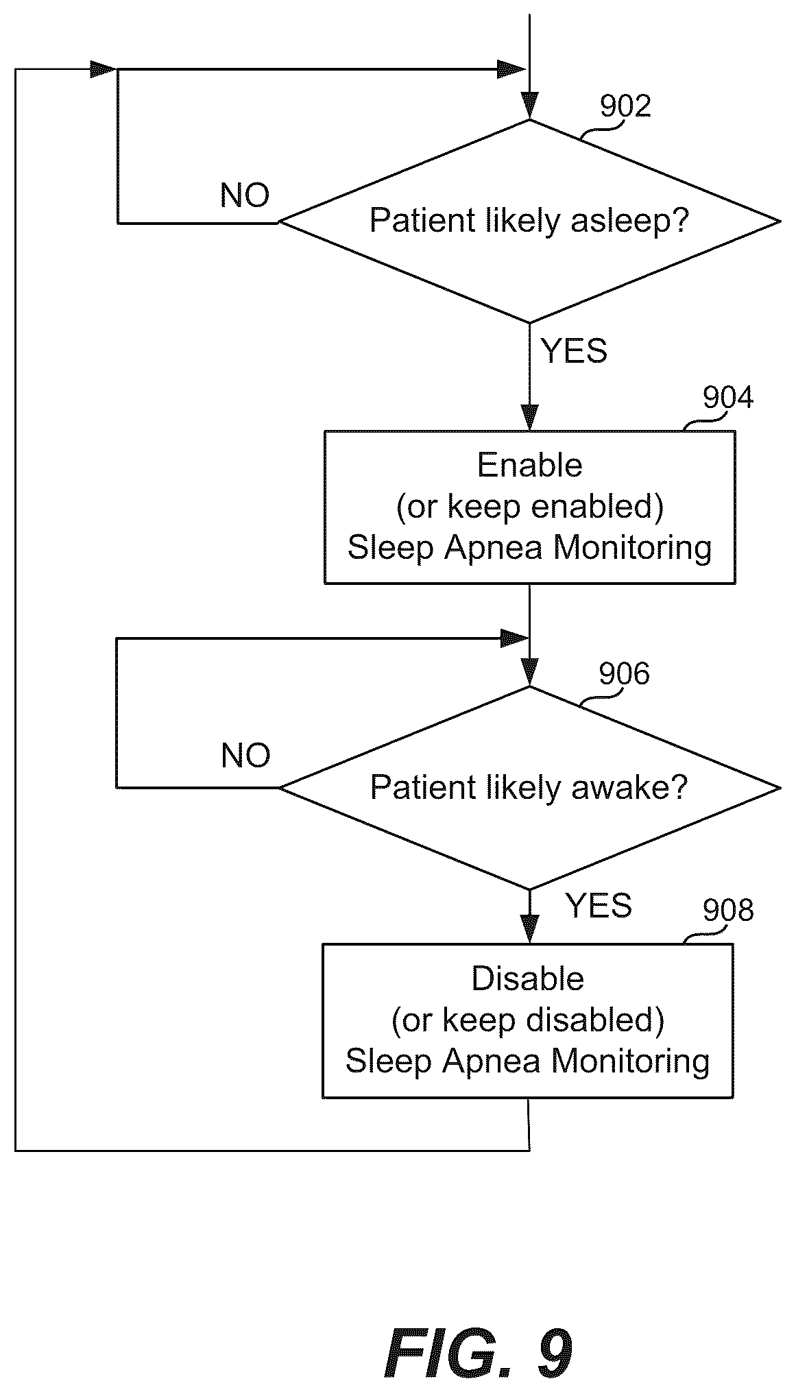 Patent US12611139 Figure 13 – Methods, systems, and devices for detecting sleep and apnea events