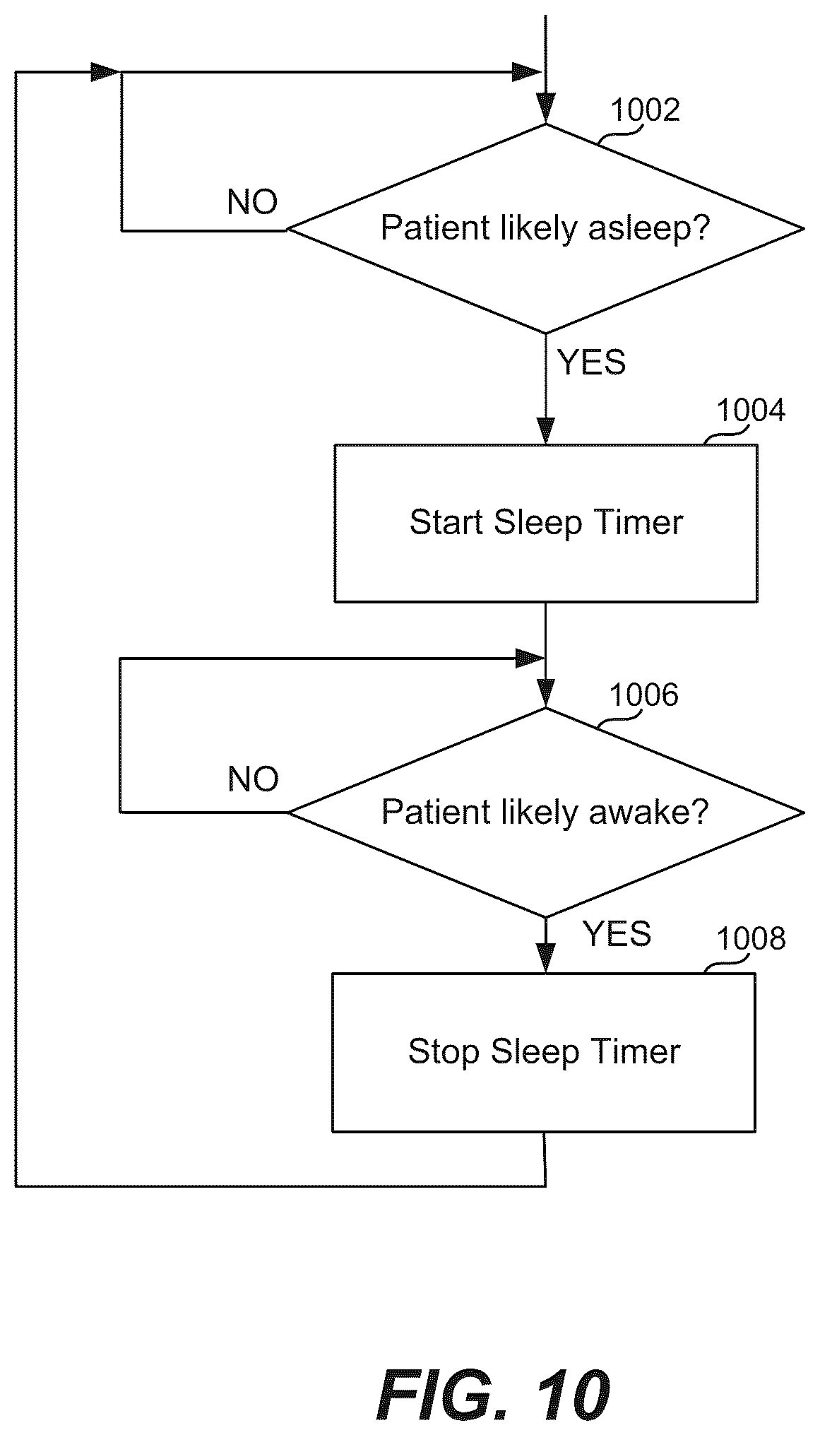 Patent US12611139 Figure 14 – Methods, systems, and devices for detecting sleep and apnea events