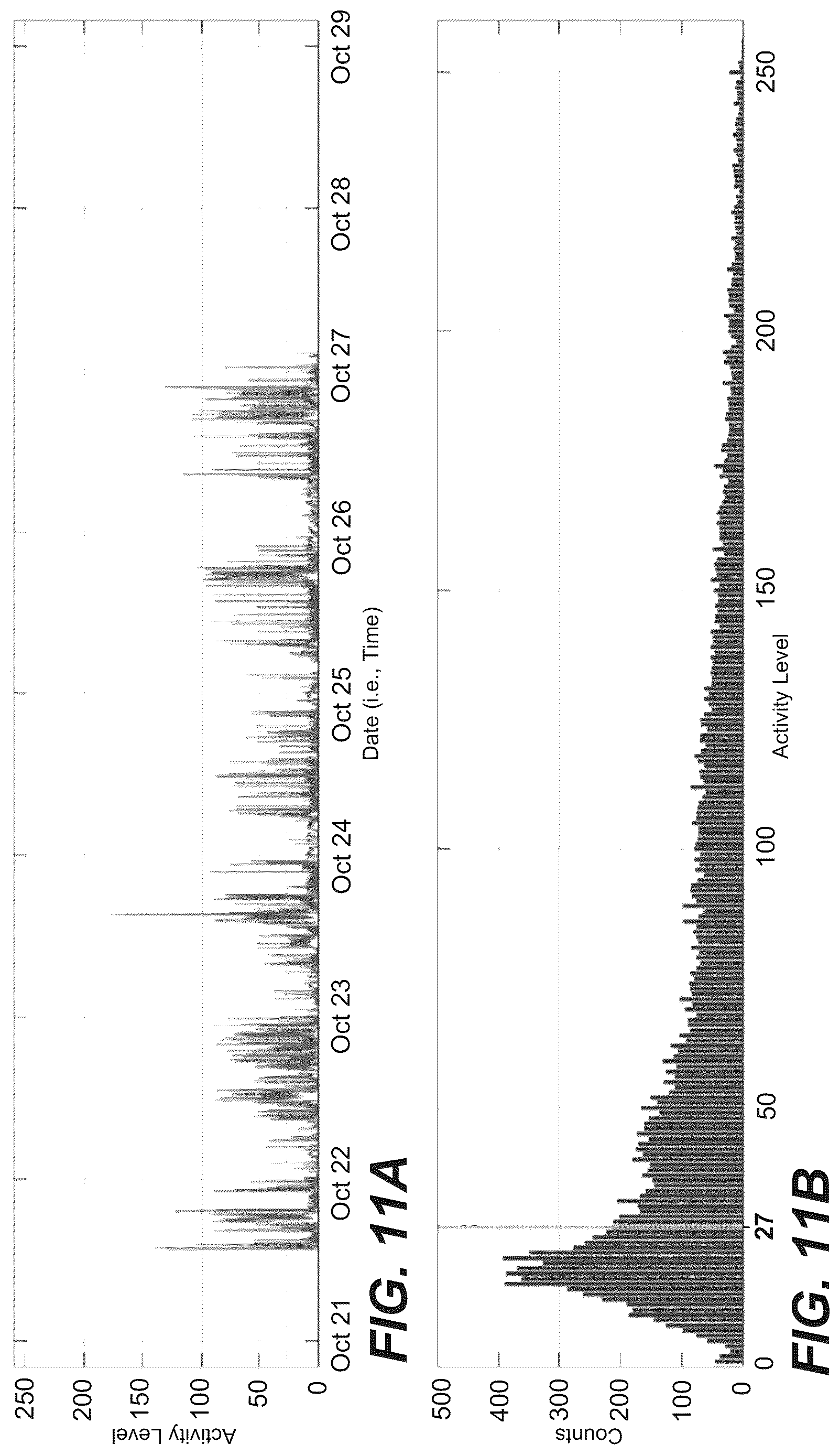 Patent US12611139 Figure 15 – Methods, systems, and devices for detecting sleep and apnea events