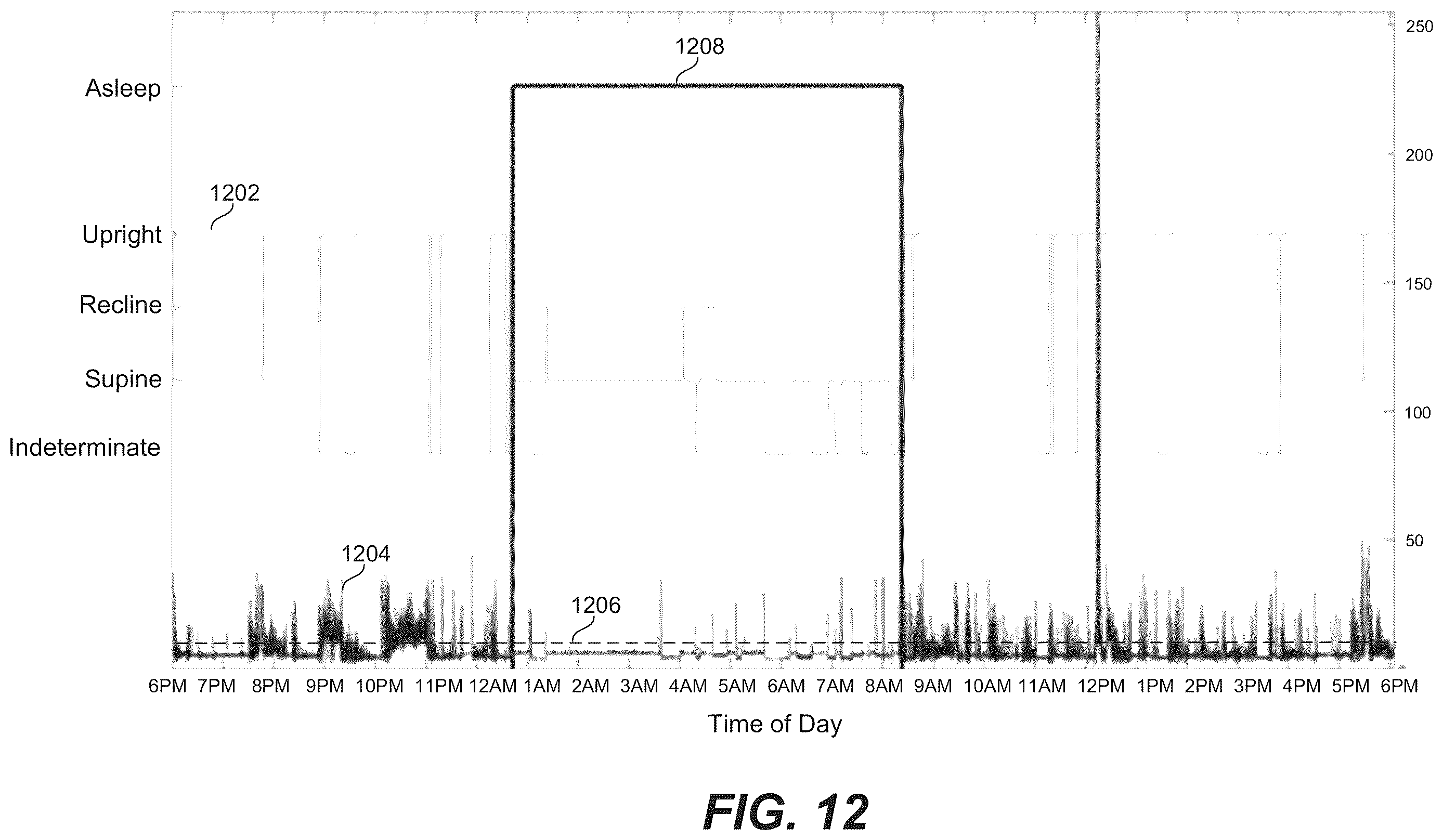 Patent US12611139 Figure 16 – Methods, systems, and devices for detecting sleep and apnea events