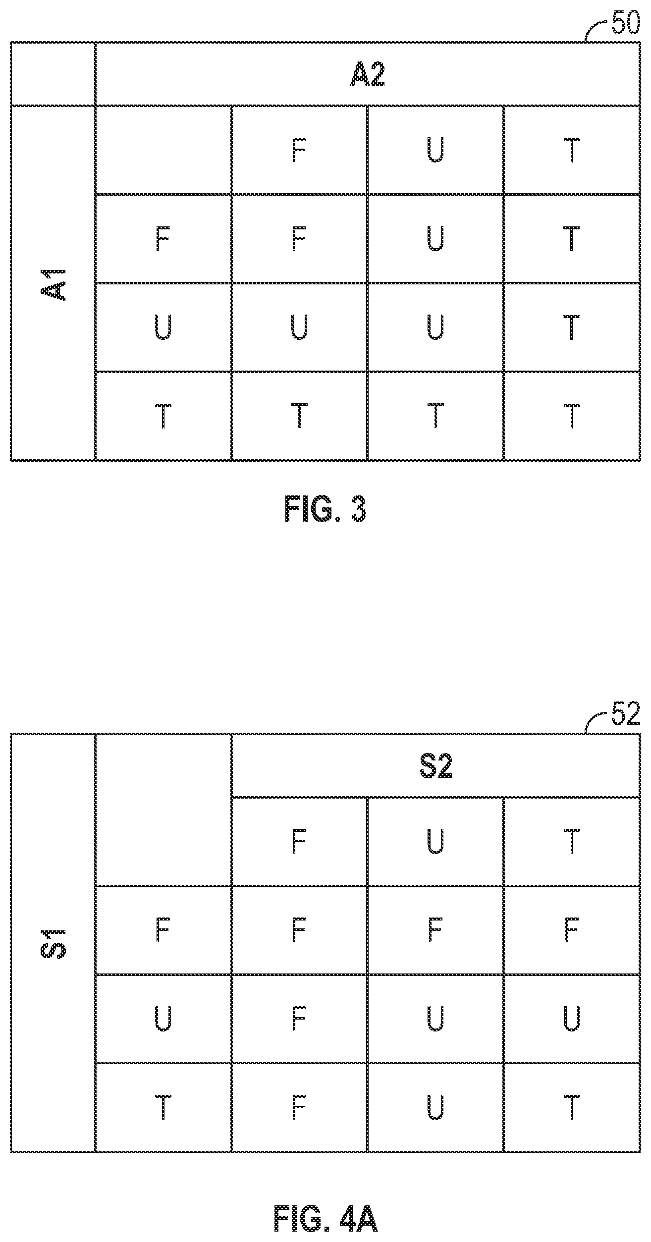 Patent US12611145 Figure 3 – Severity estimation system for occupants in a vehicle