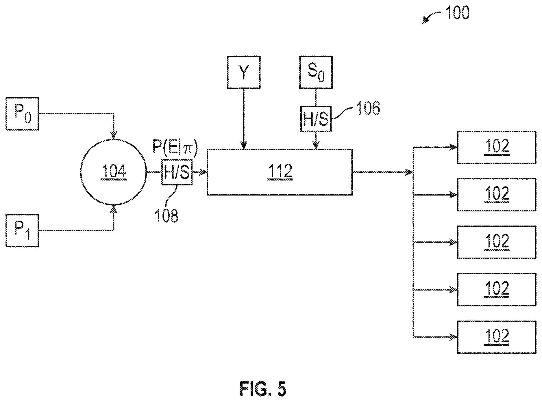 Patent US12611145 Figure 5 – Severity estimation system for occupants in a vehicle