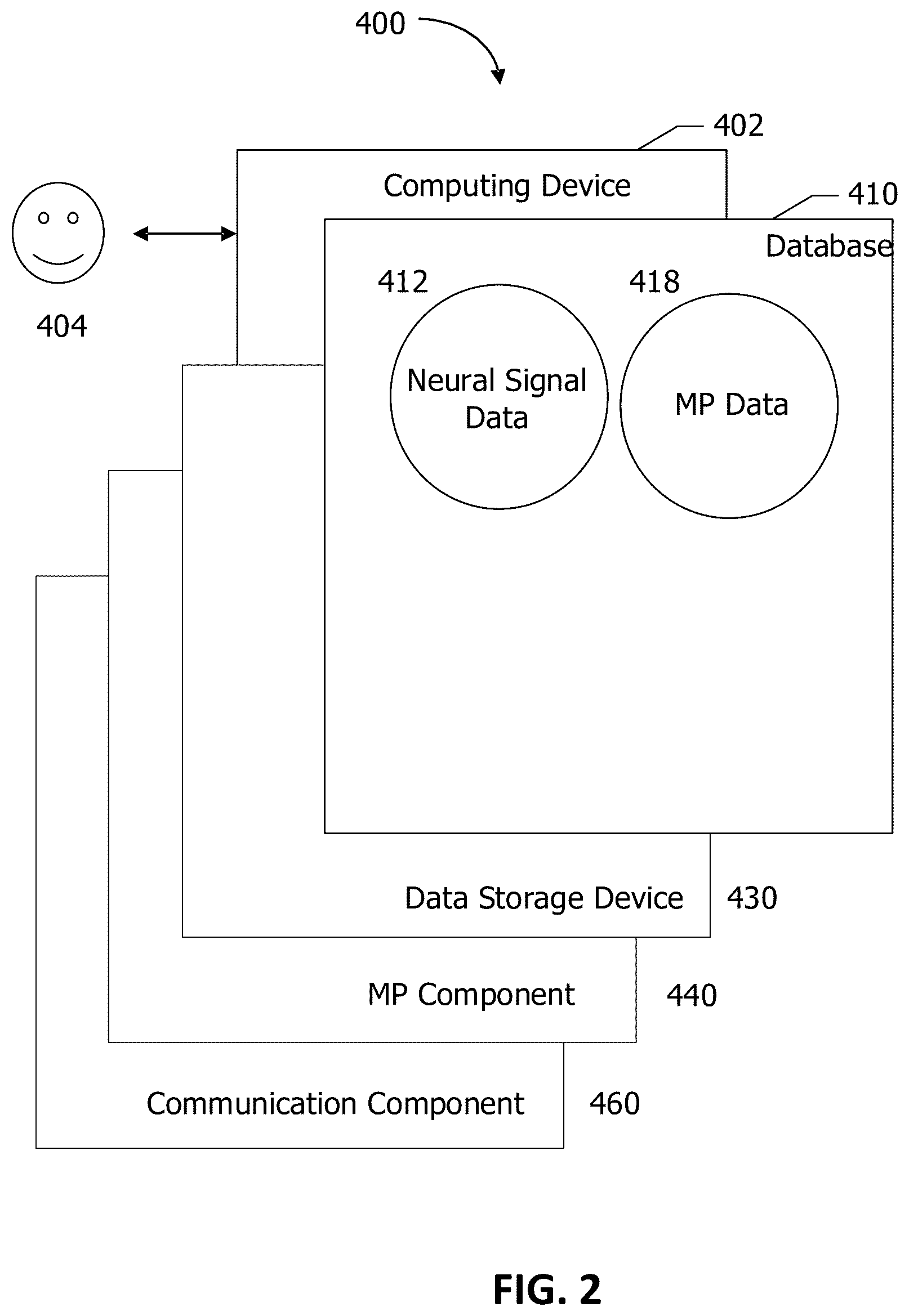 Patent US12611146 Figure 2 – Systems and methods to remove brain stimulation artifacts in neural signals