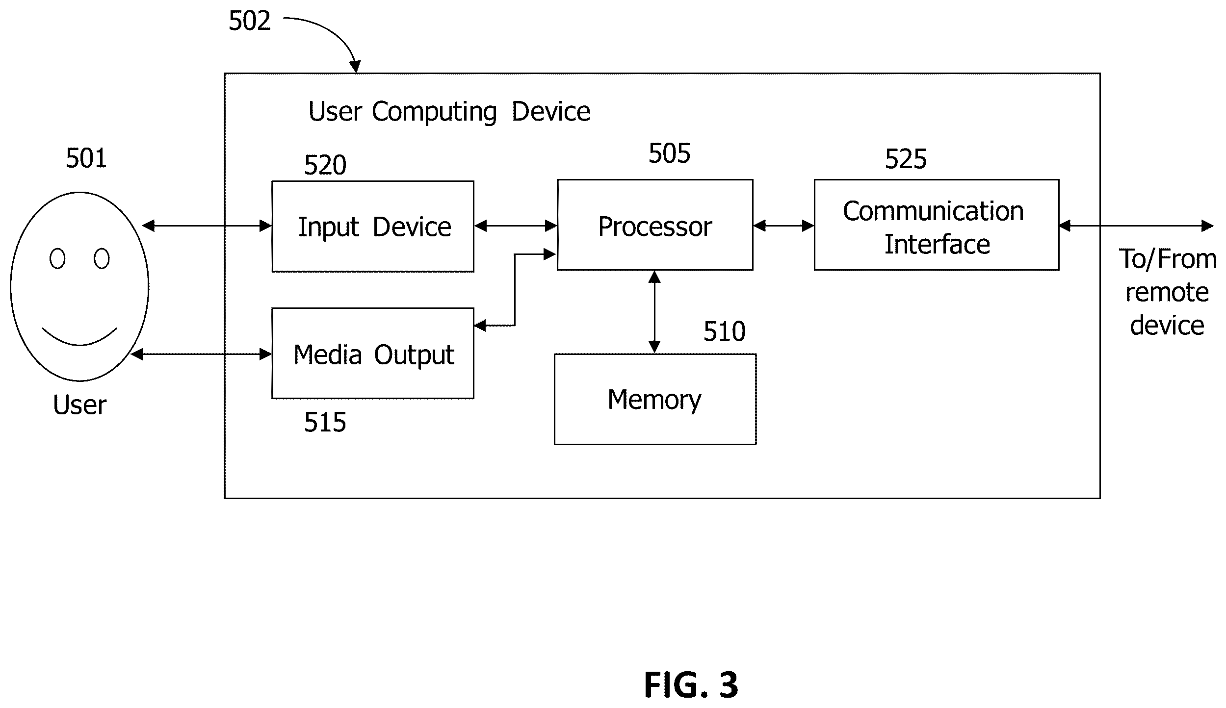 Patent US12611146 Figure 3 – Systems and methods to remove brain stimulation artifacts in neural signals