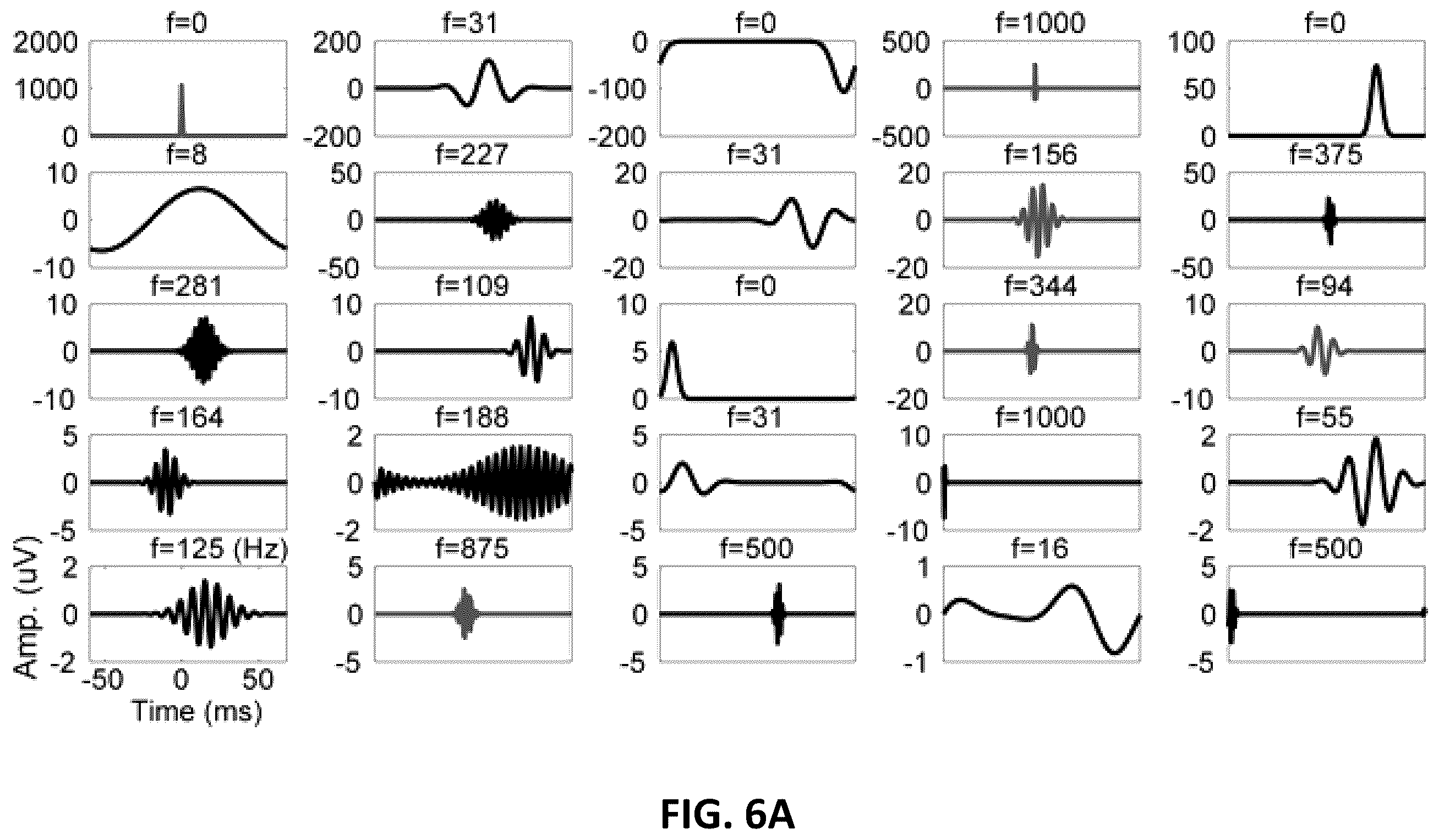 Patent US12611146 Figure 7 – Systems and methods to remove brain stimulation artifacts in neural signals