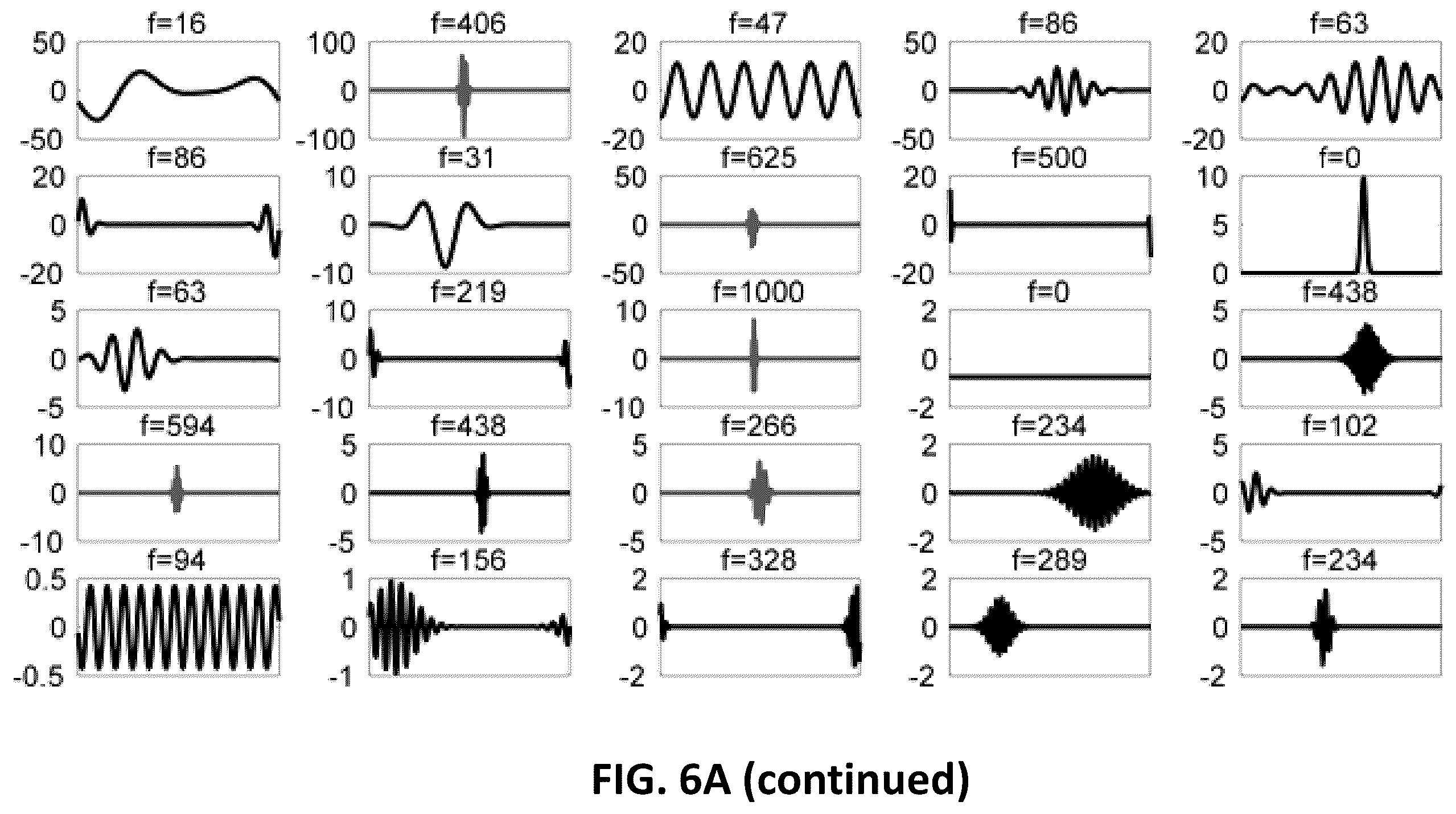 Patent US12611146 Figure 8 – Systems and methods to remove brain stimulation artifacts in neural signals