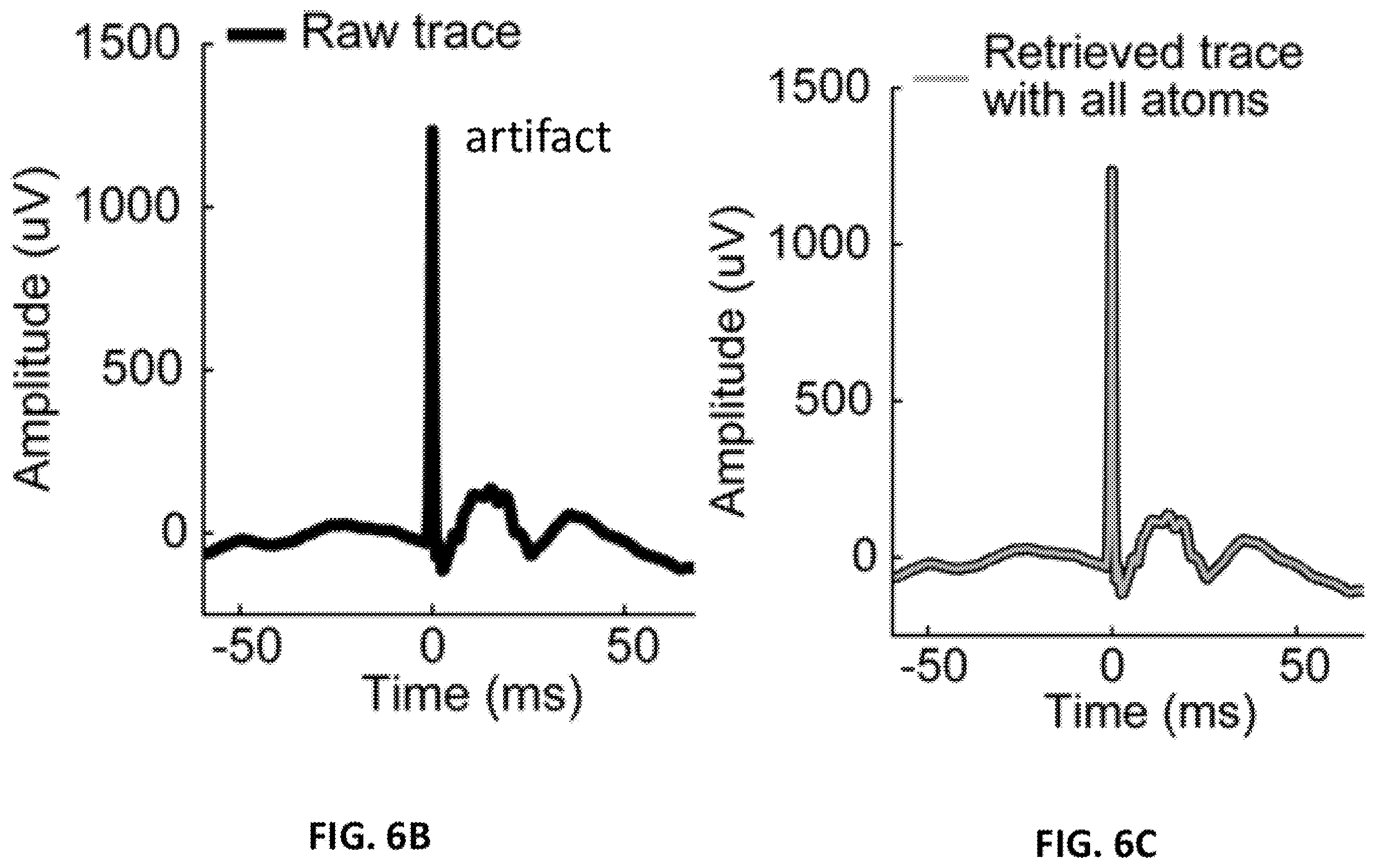 Patent US12611146 Figure 9 – Systems and methods to remove brain stimulation artifacts in neural signals
