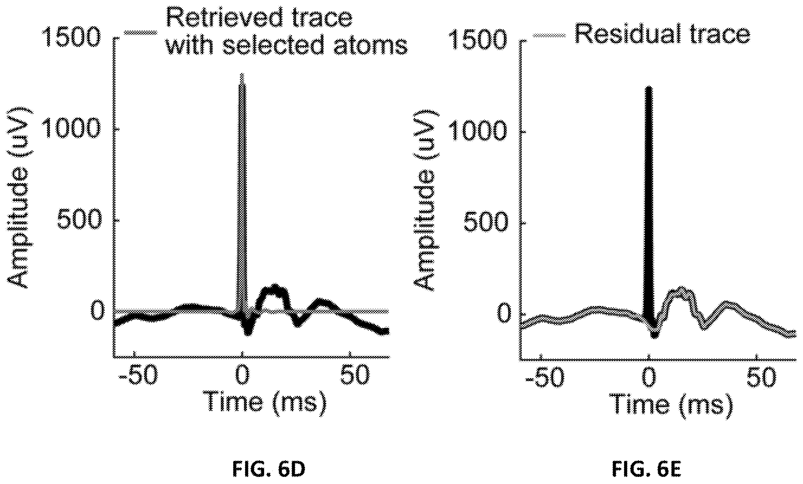 Patent US12611146 Figure 10 – Systems and methods to remove brain stimulation artifacts in neural signals