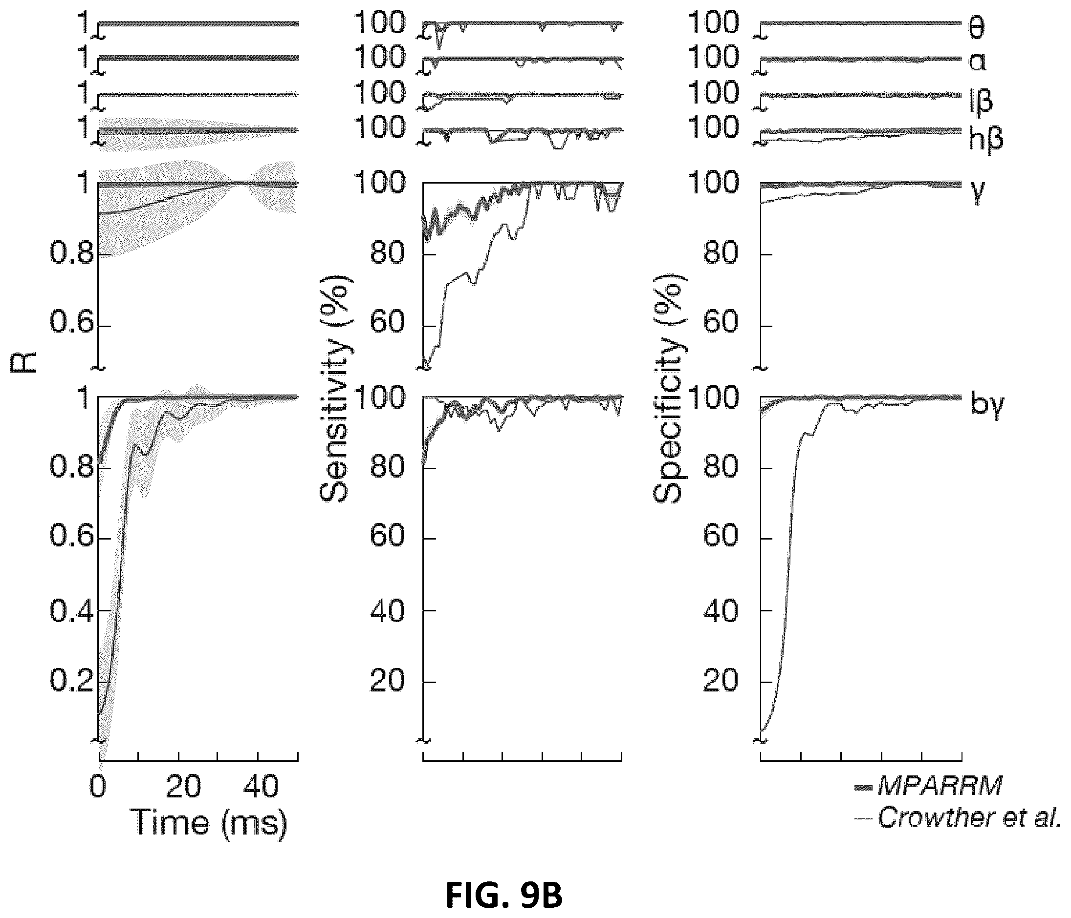 Patent US12611146 Figure 17 – Systems and methods to remove brain stimulation artifacts in neural signals