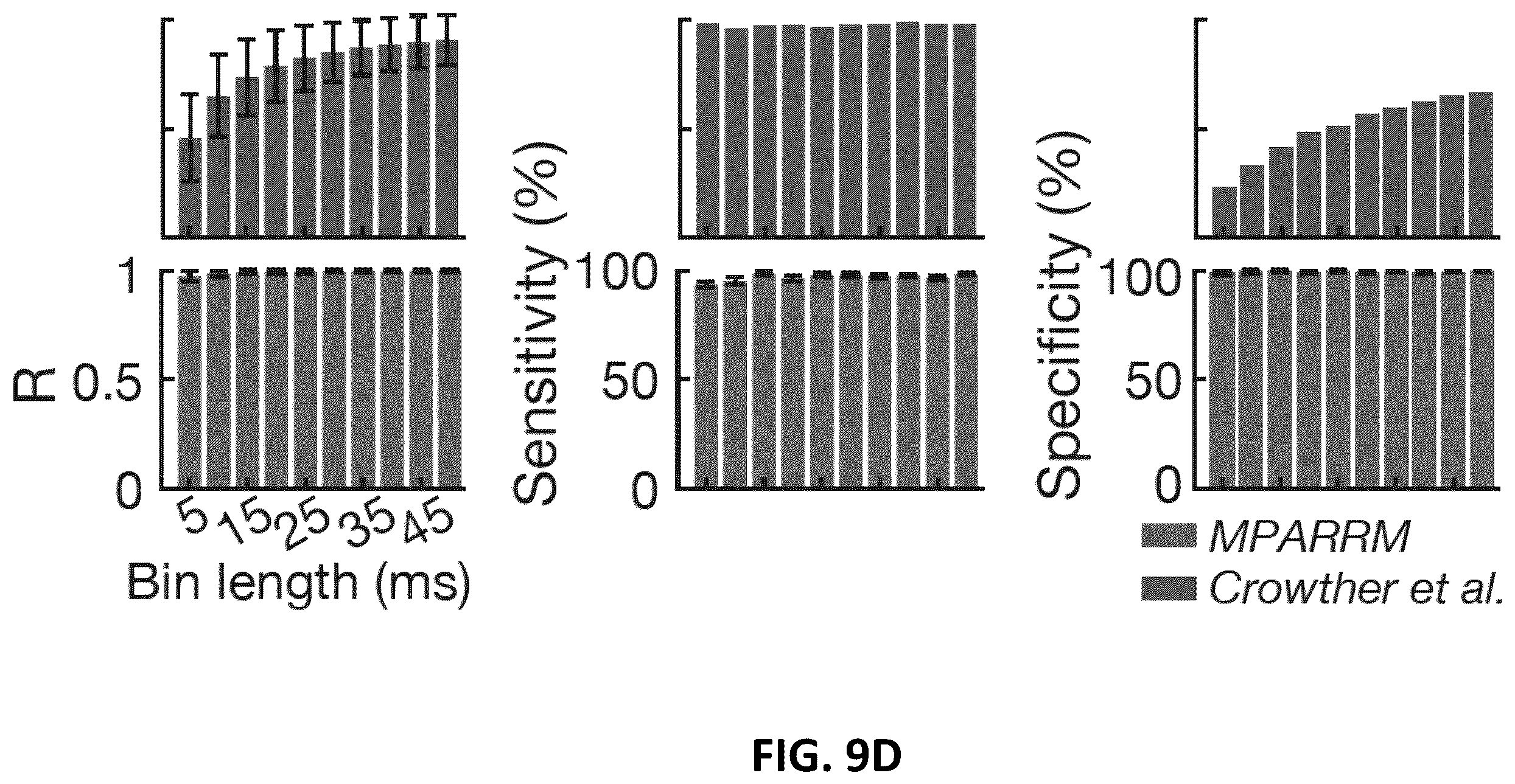 Patent US12611146 Figure 19 – Systems and methods to remove brain stimulation artifacts in neural signals