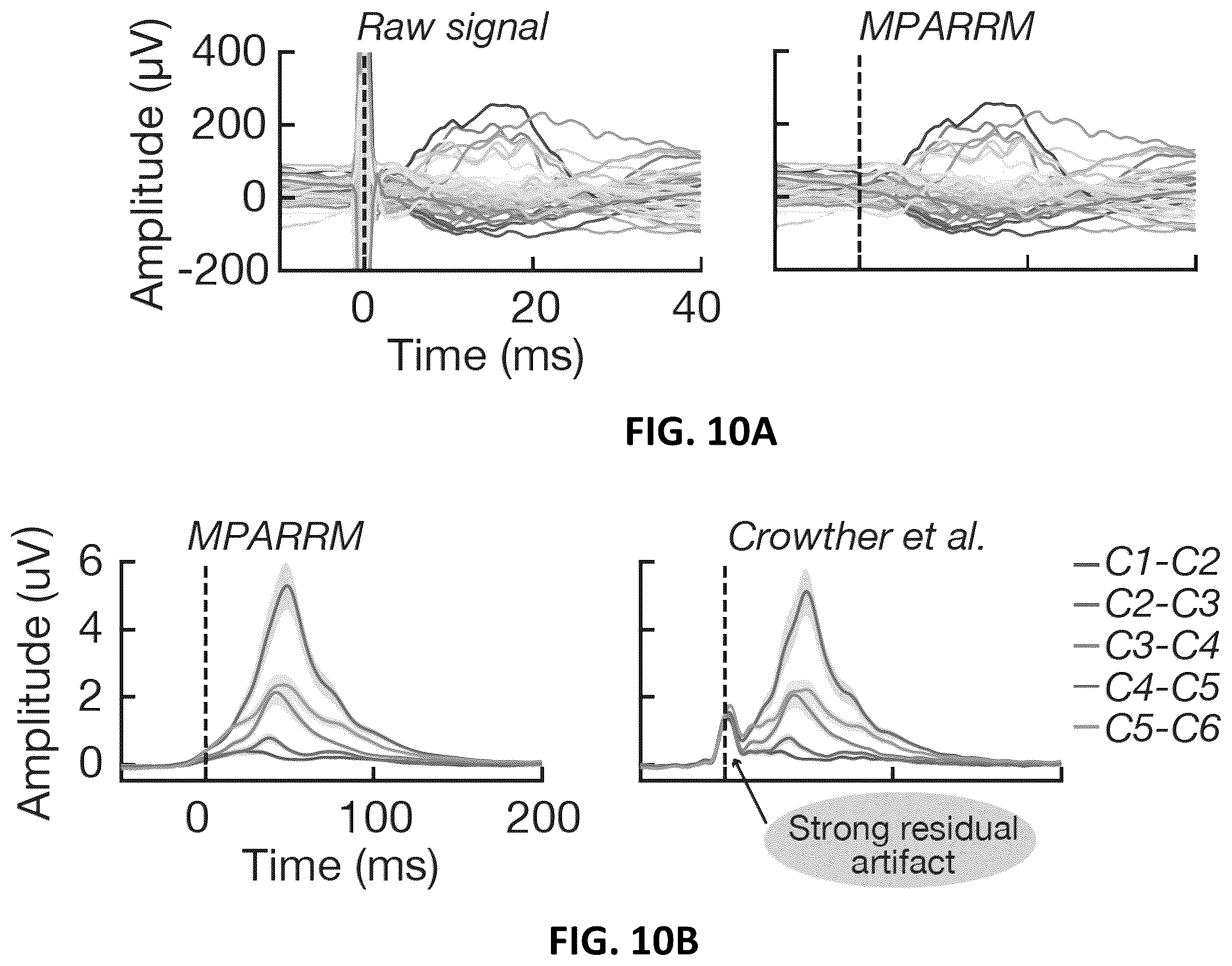 Patent US12611146 Figure 20 – Systems and methods to remove brain stimulation artifacts in neural signals