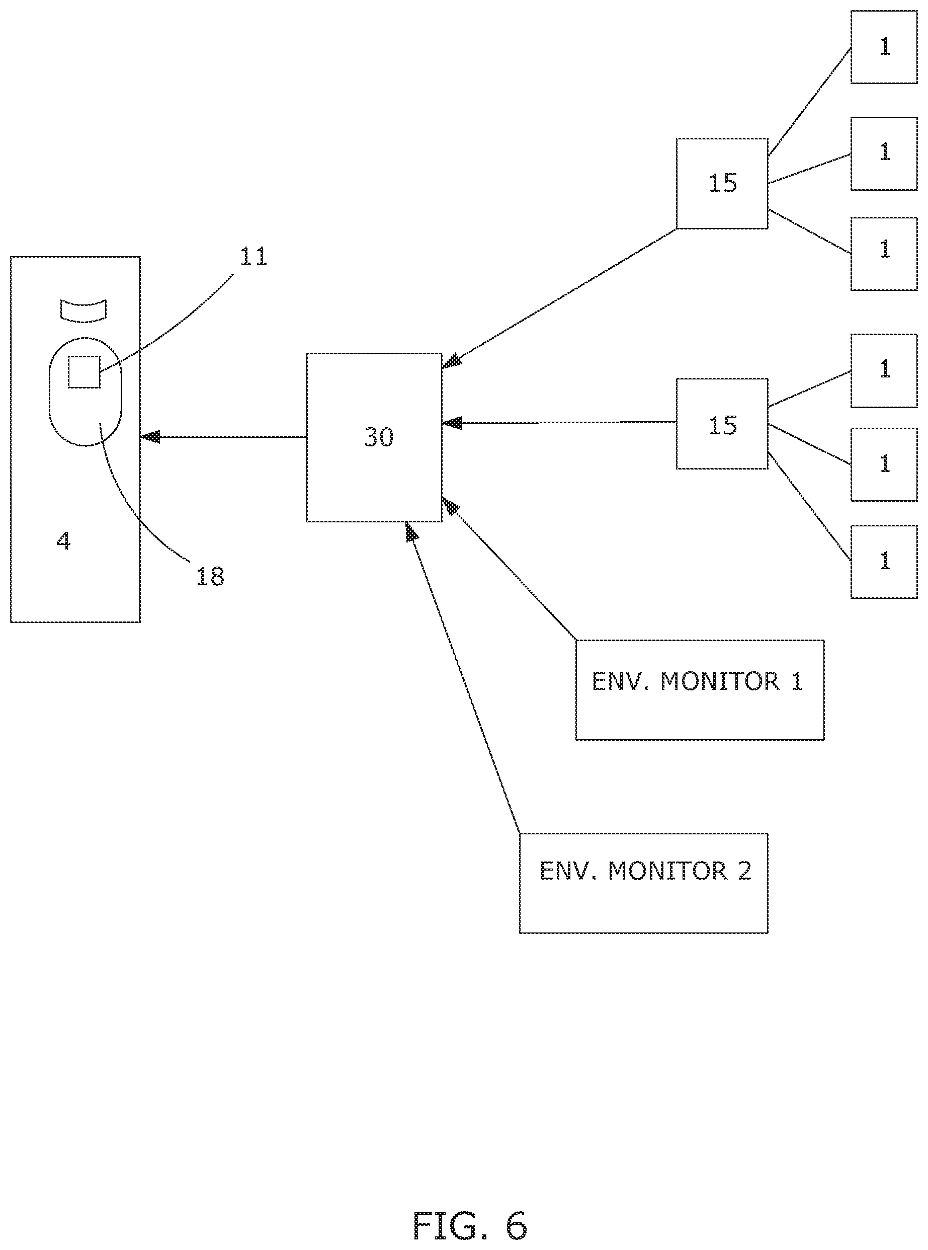 Patent US12611147 Figure 6 – Devices to inform healthcare workers of pain, data science and artificial intelligence-related methods and systems to understand pain