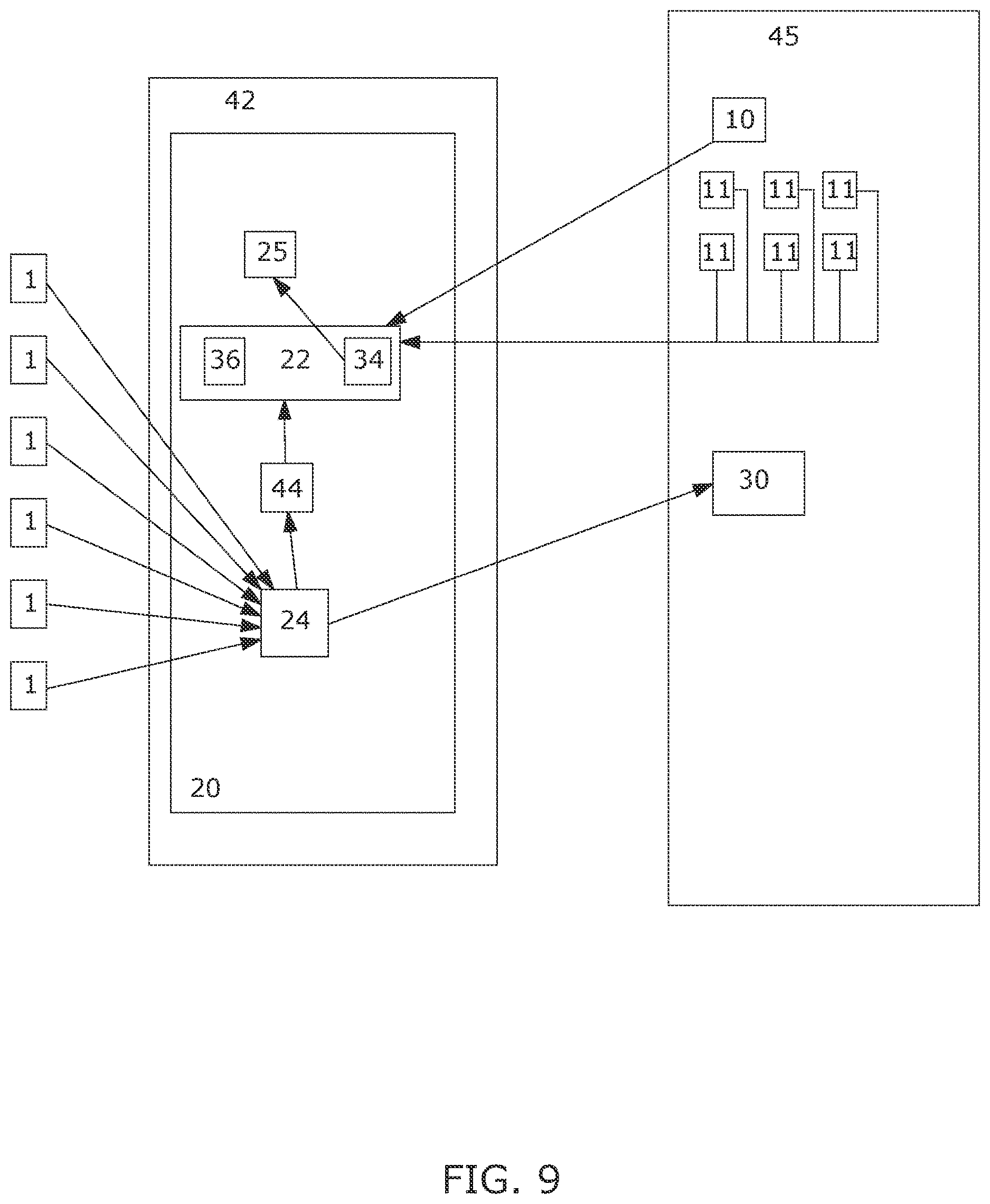 Patent US12611147 Figure 9 – Devices to inform healthcare workers of pain, data science and artificial intelligence-related methods and systems to understand pain