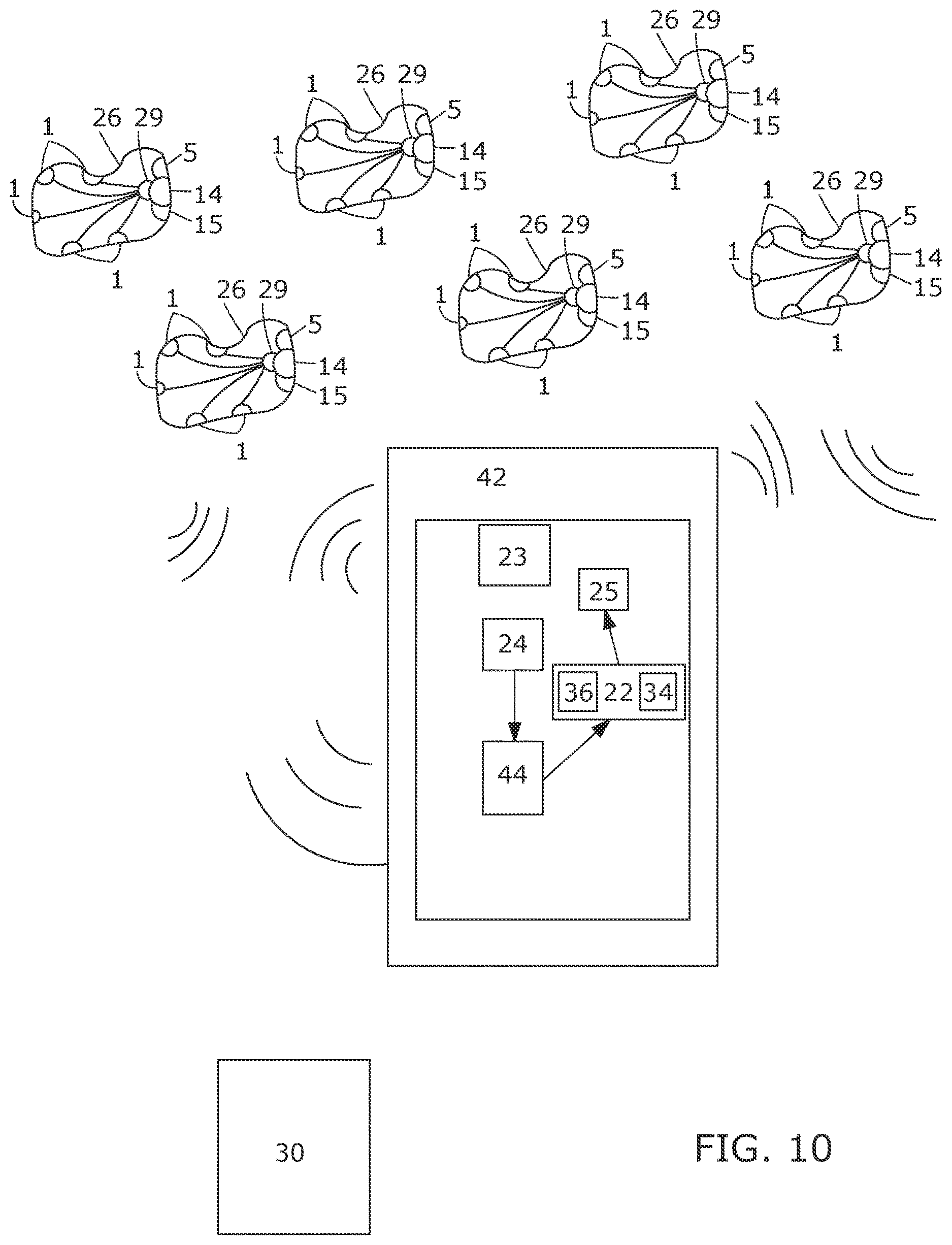Patent US12611147 Figure 10 – Devices to inform healthcare workers of pain, data science and artificial intelligence-related methods and systems to understand pain