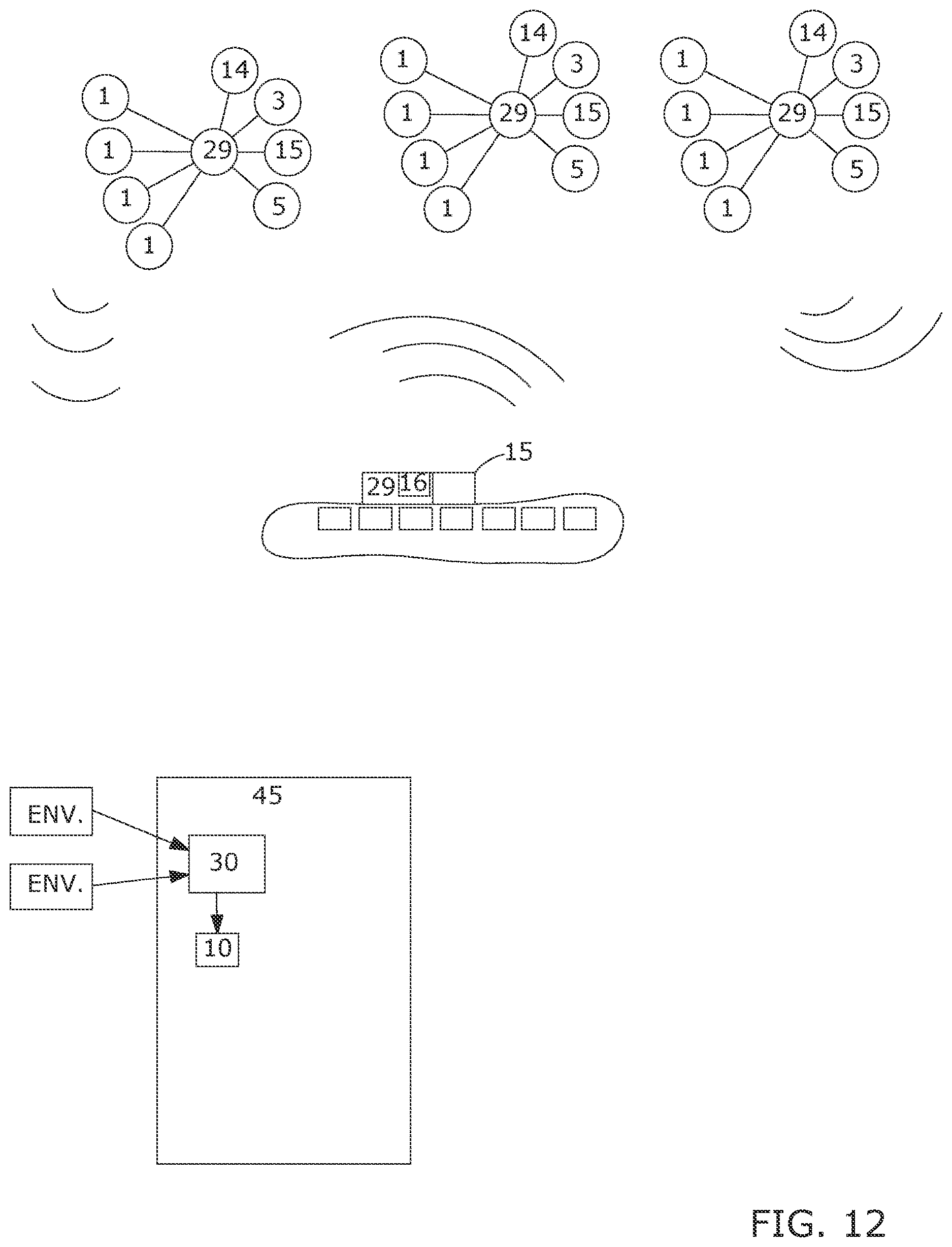 Patent US12611147 Figure 12 – Devices to inform healthcare workers of pain, data science and artificial intelligence-related methods and systems to understand pain