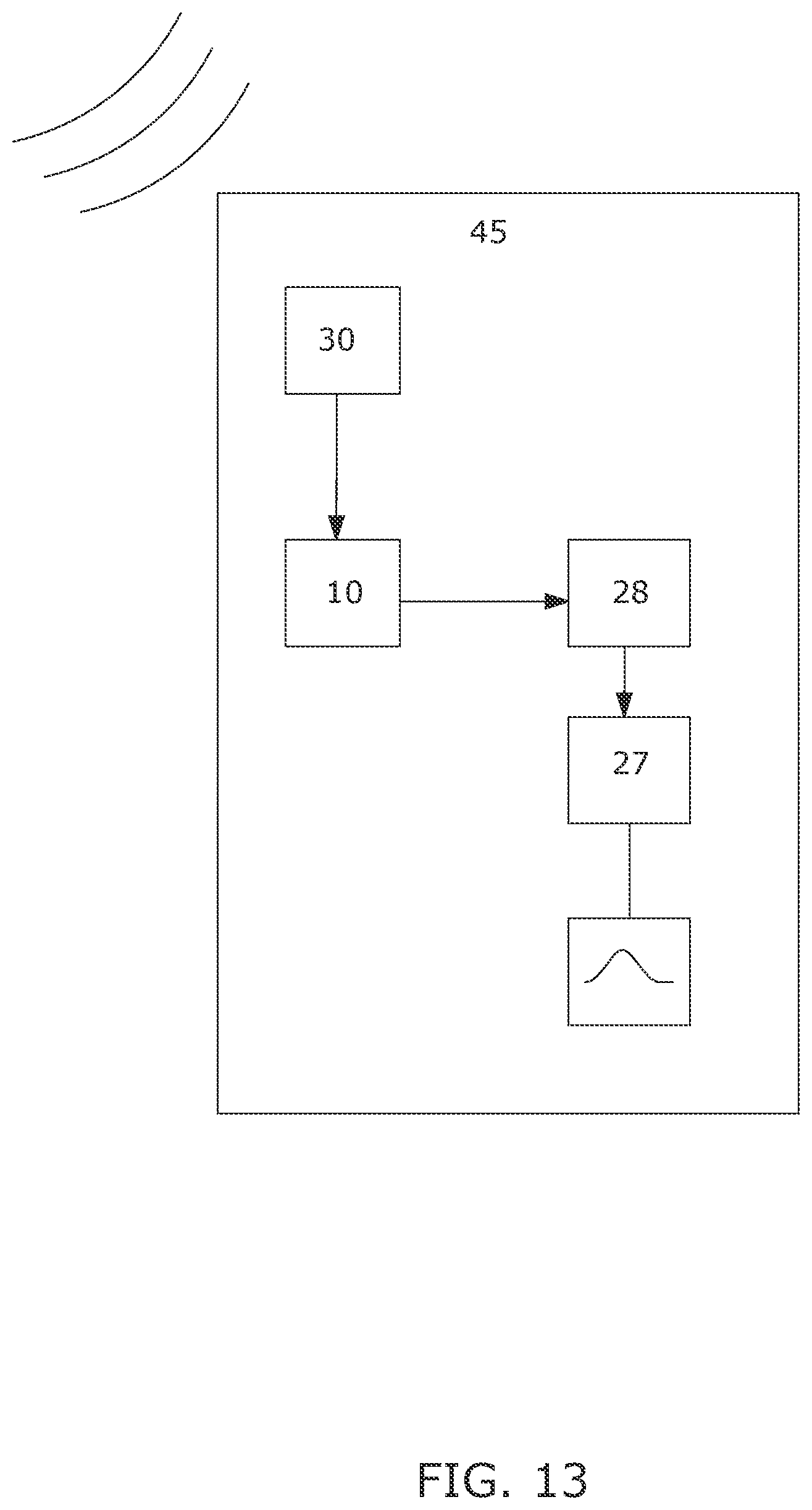 Patent US12611147 Figure 13 – Devices to inform healthcare workers of pain, data science and artificial intelligence-related methods and systems to understand pain