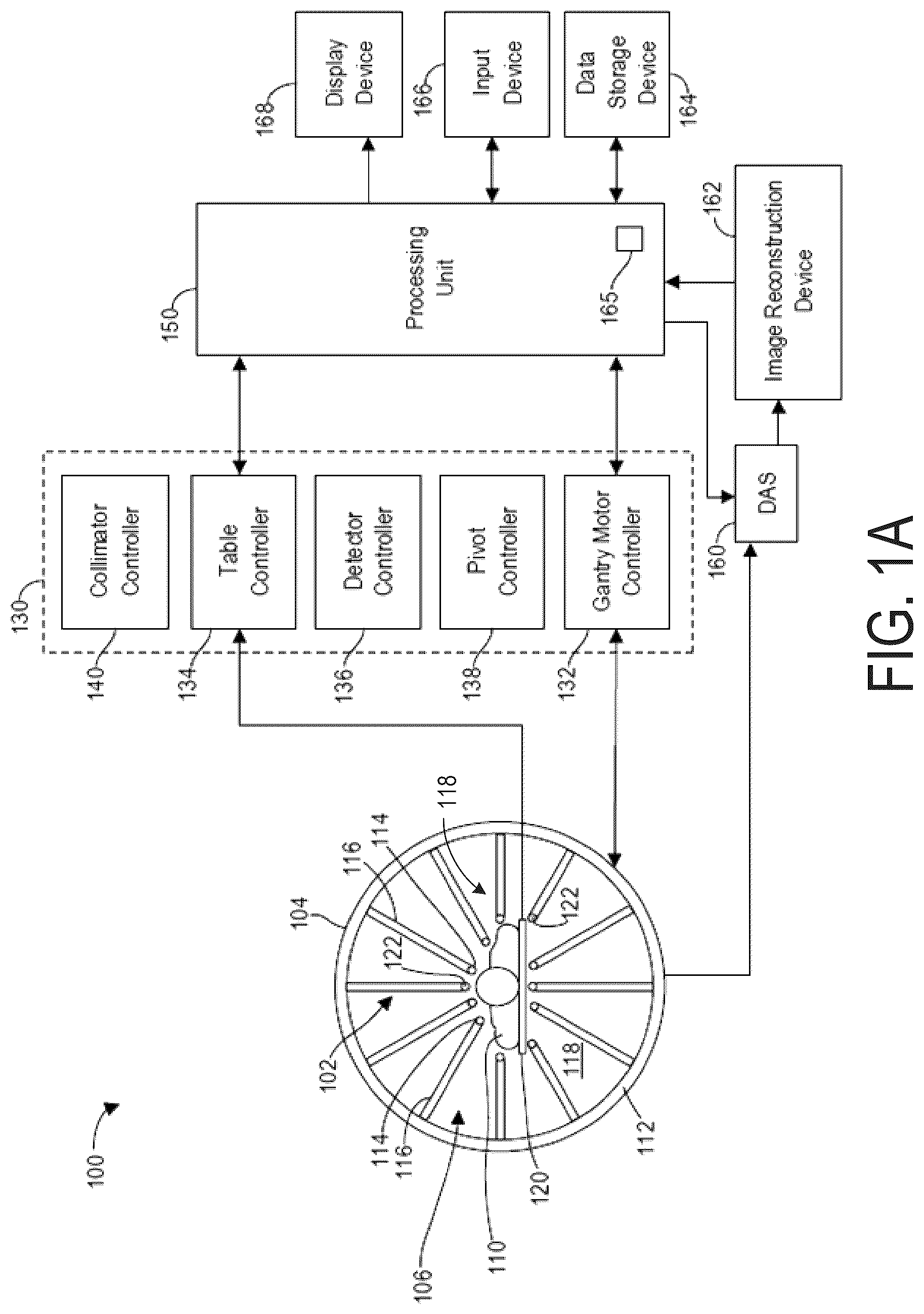 Patent US12611148 Figure 1 – Systems and methods for SPECT detector calibration