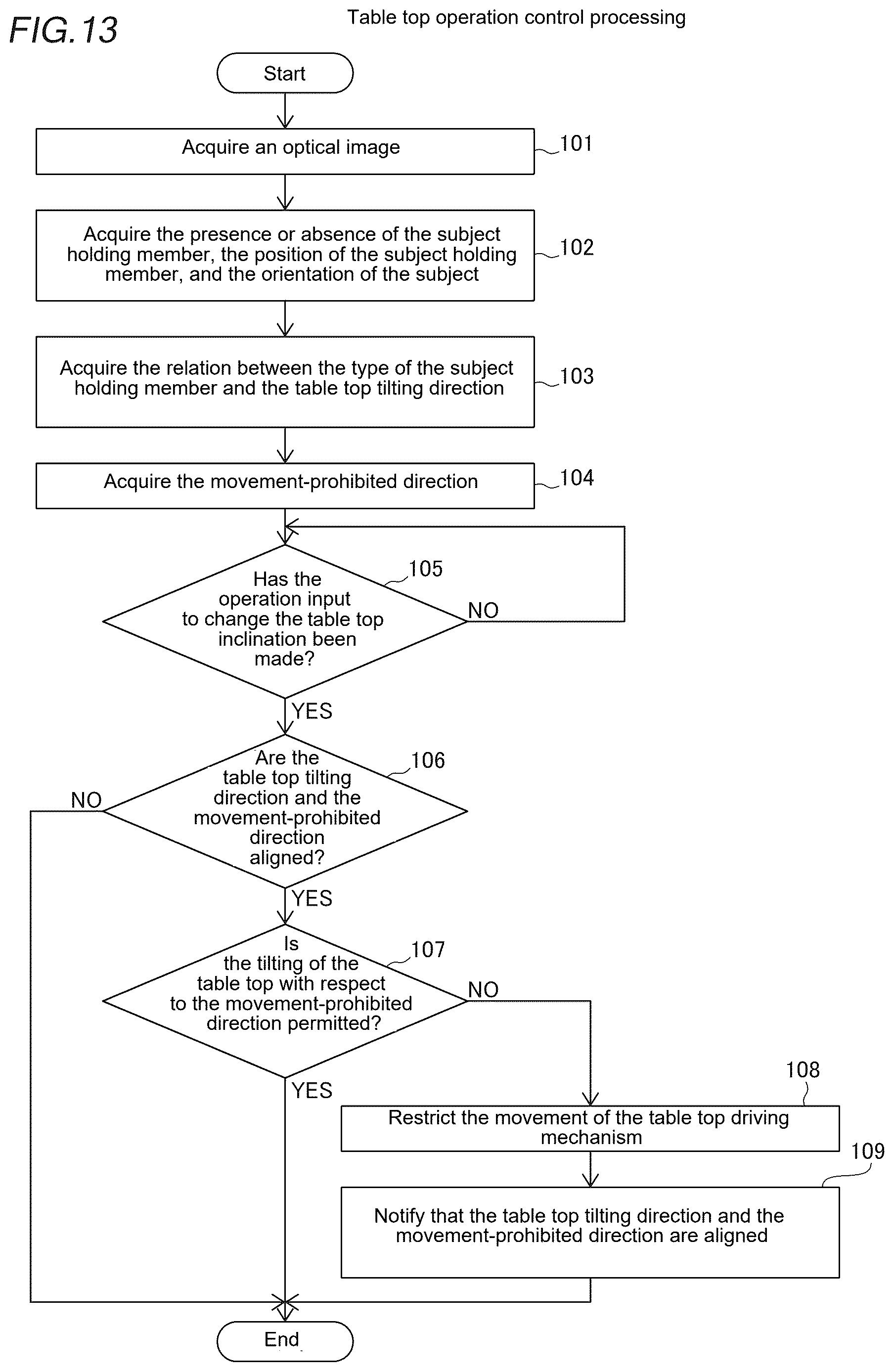 Patent US12611149 Figure 8 – X-ray imaging apparatus and X-ray imaging system