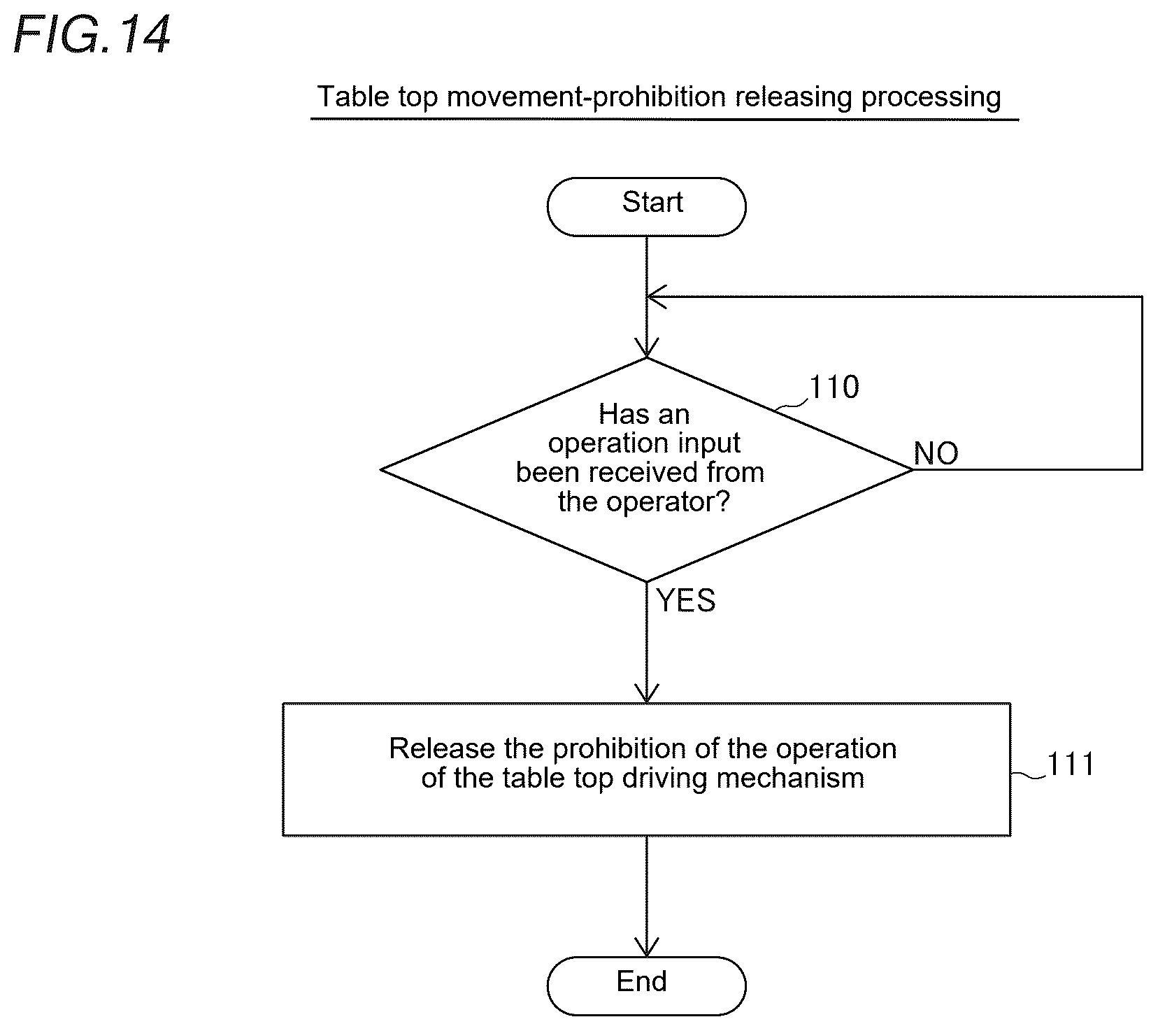 Patent US12611149 Figure 9 – X-ray imaging apparatus and X-ray imaging system