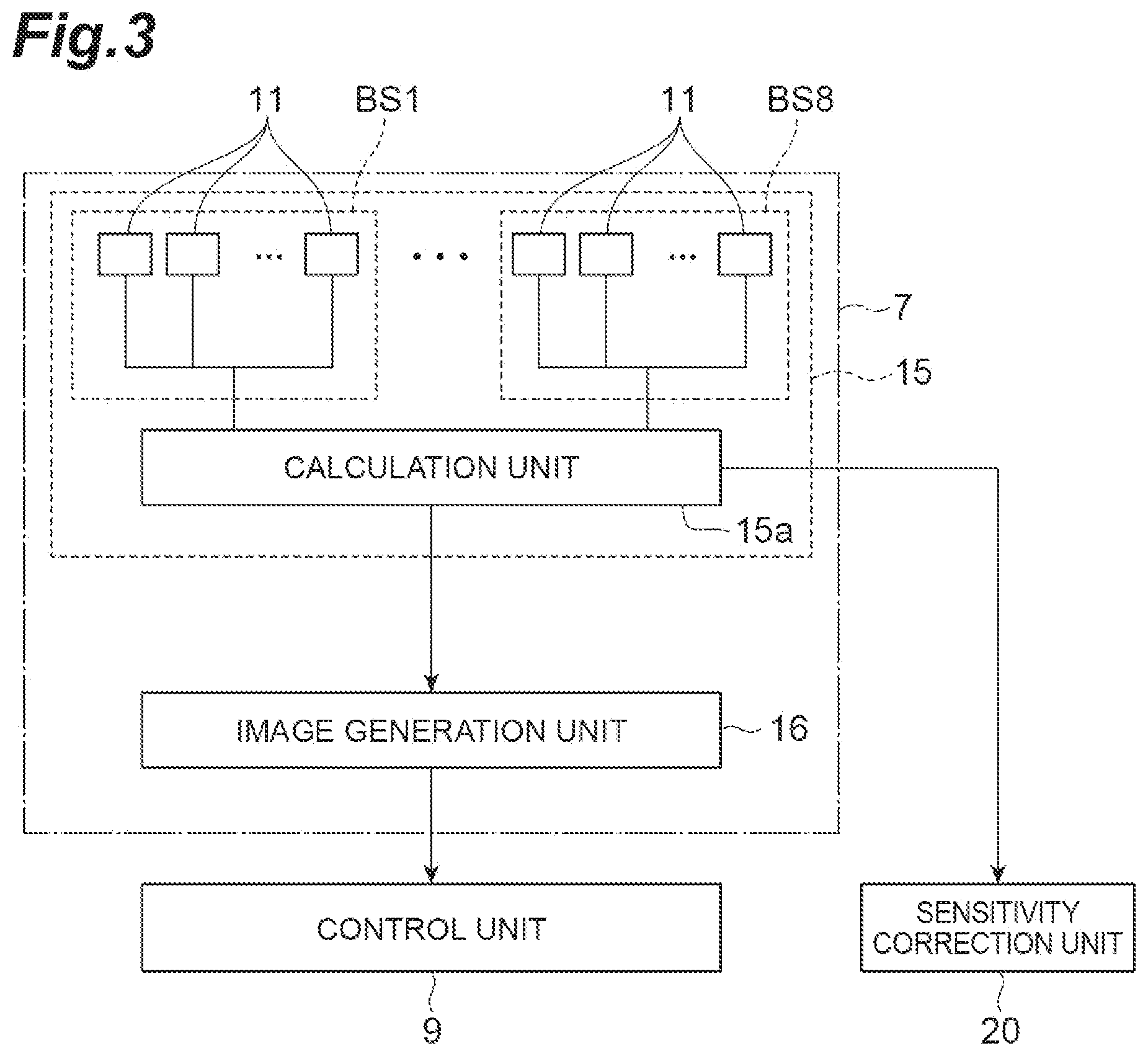 Patent US12611150 Figure 3 – X-ray inspection apparatus and inspection method of x-ray sensor unit