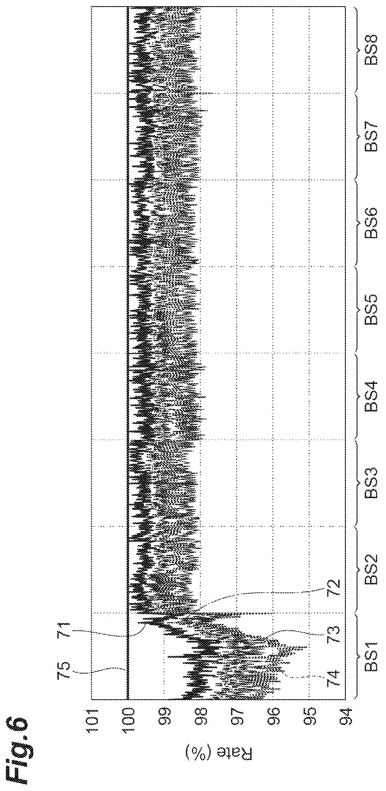 Patent US12611150 Figure 6 – X-ray inspection apparatus and inspection method of x-ray sensor unit